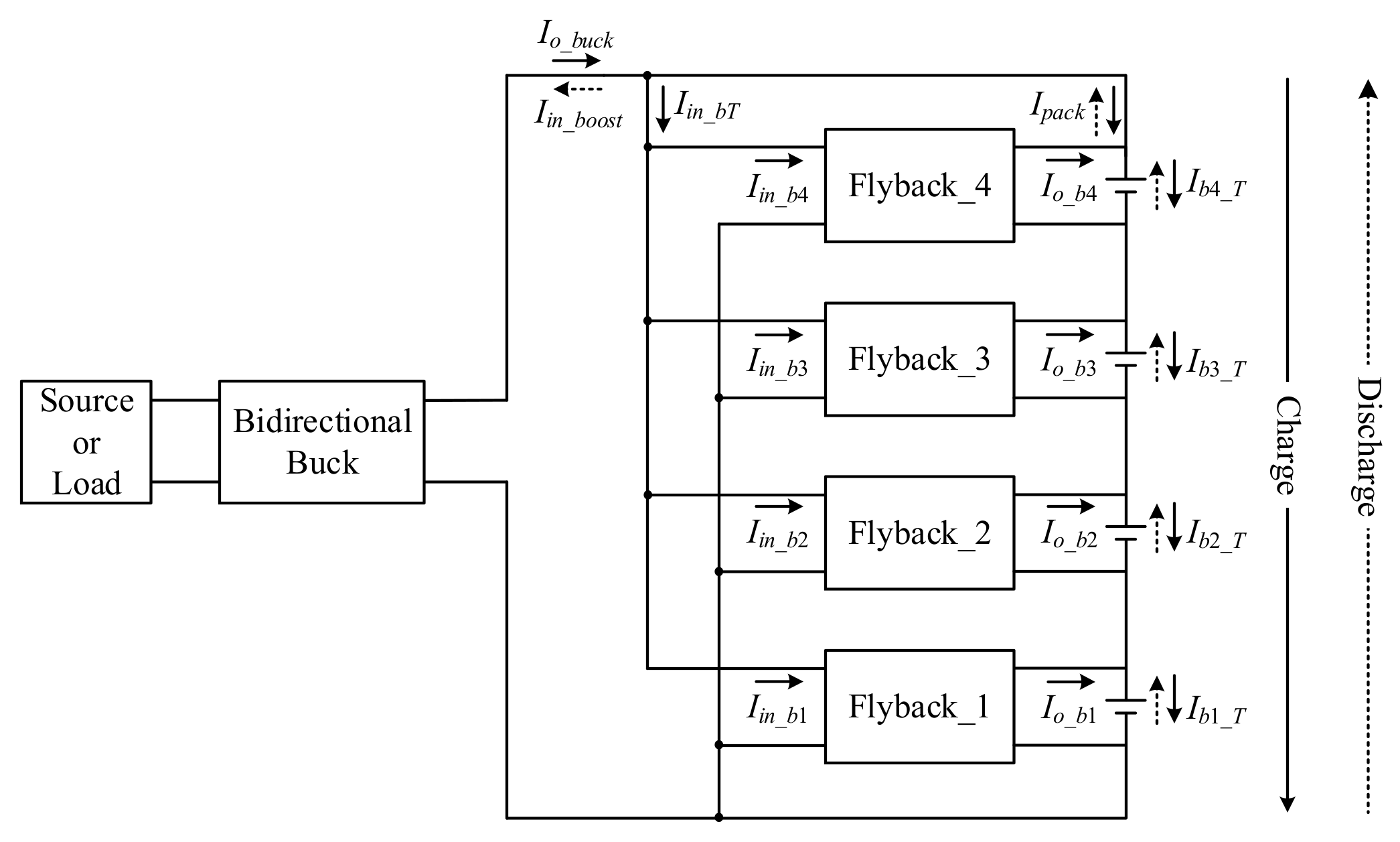 Energies 17 05156 g003