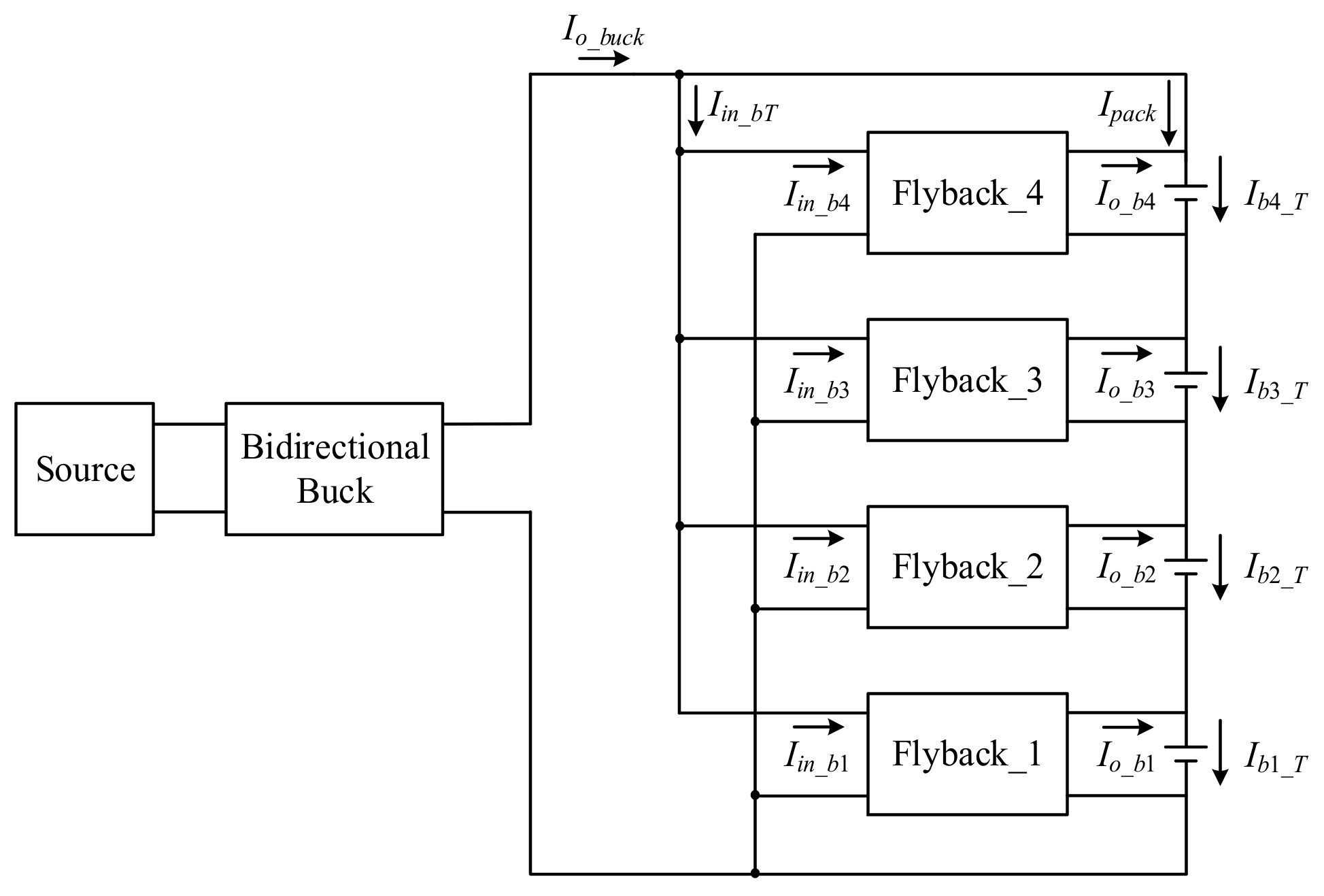 Energies 17 05156 g004