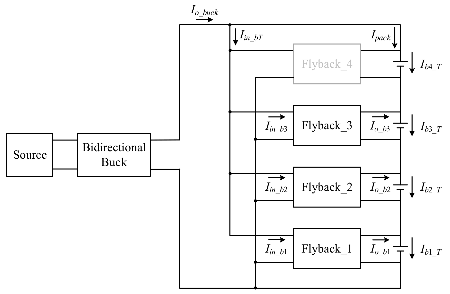 Energies 17 05156 g005