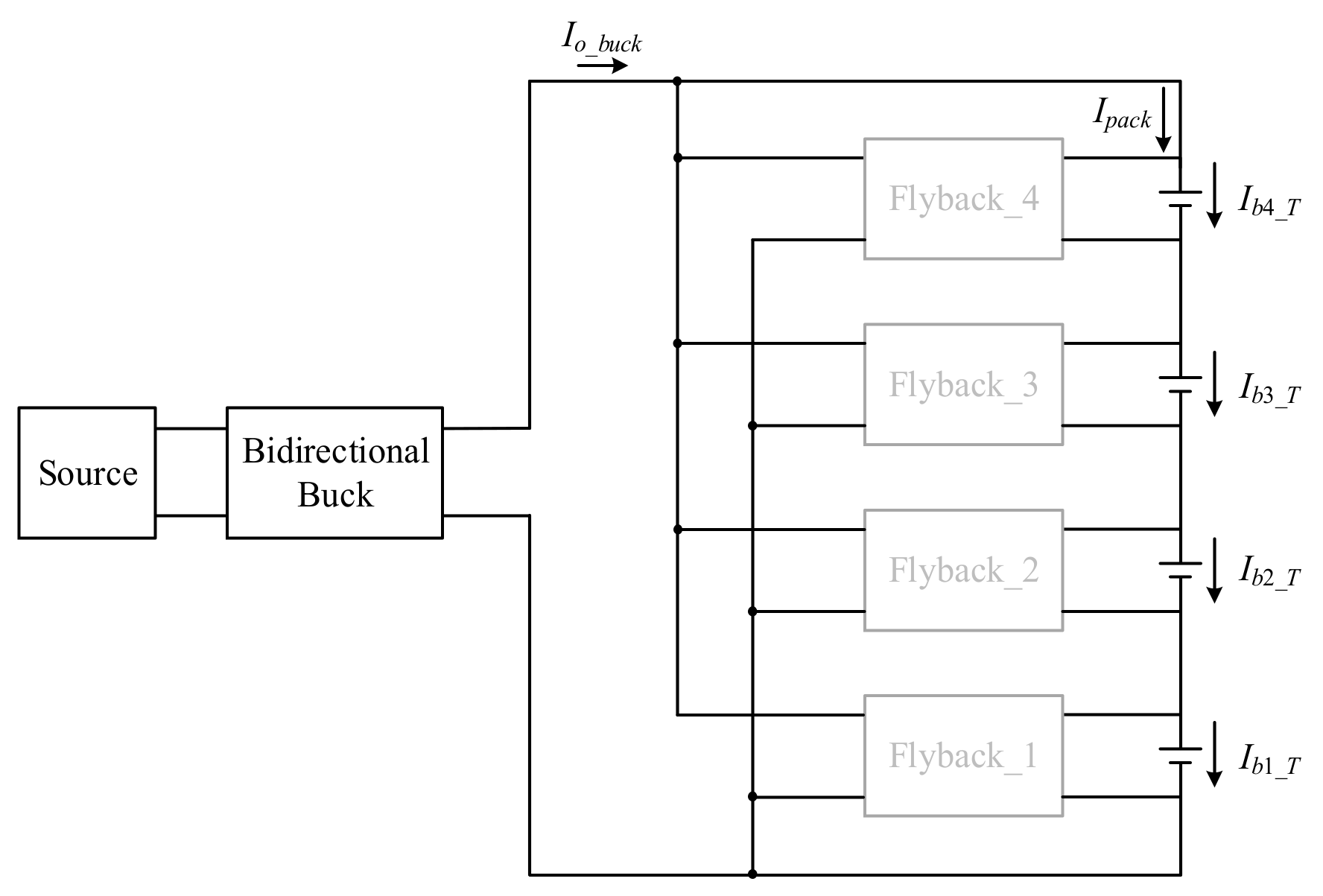 Energies 17 05156 g006