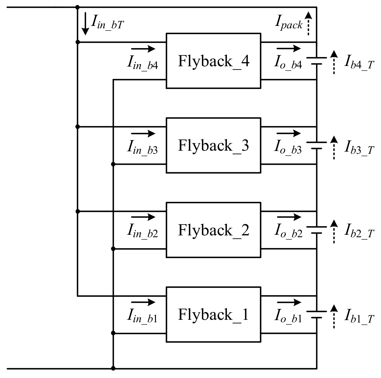 Energies 17 05156 g010