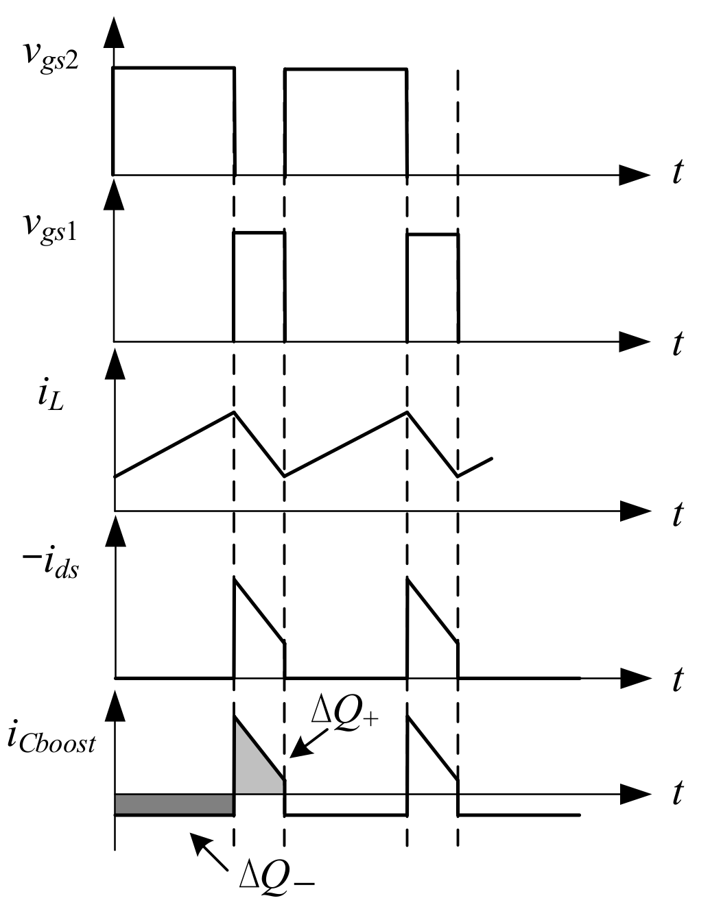 Energies 17 05156 g014