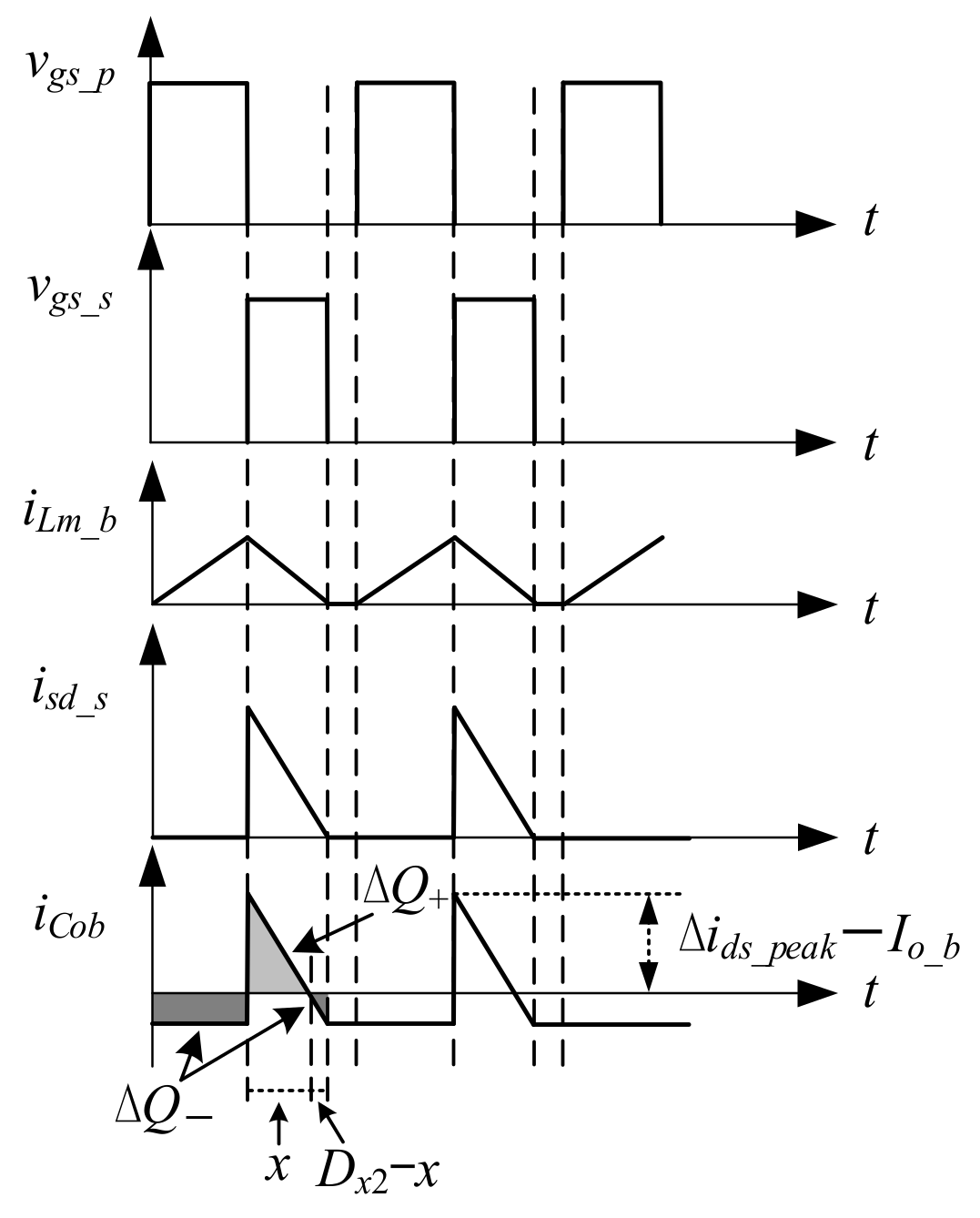 Energies 17 05156 g016