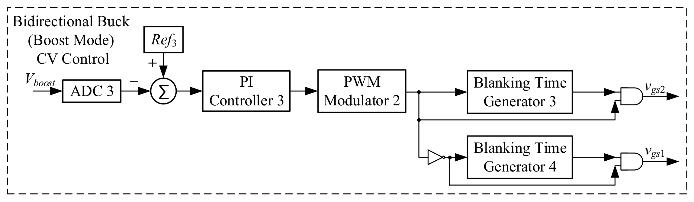 Energies 17 05156 g019