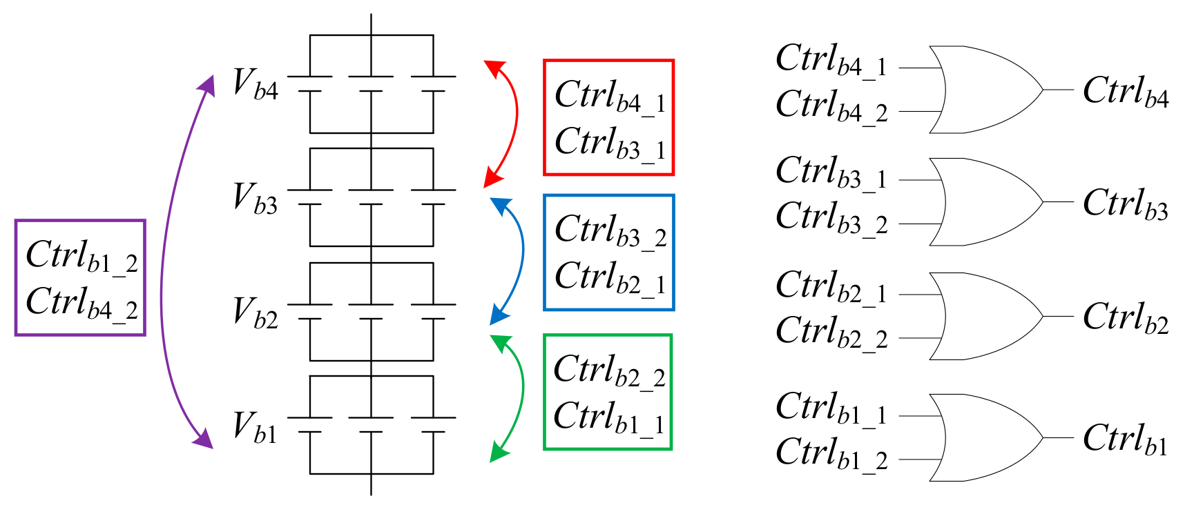 Energies 17 05156 g022