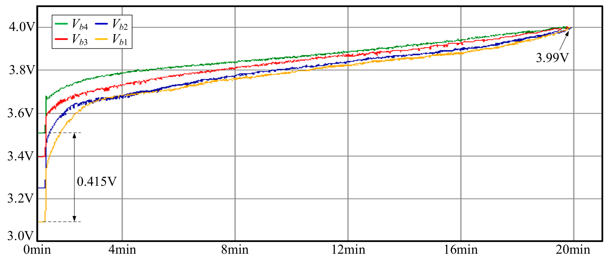 Energies 17 05156 g023