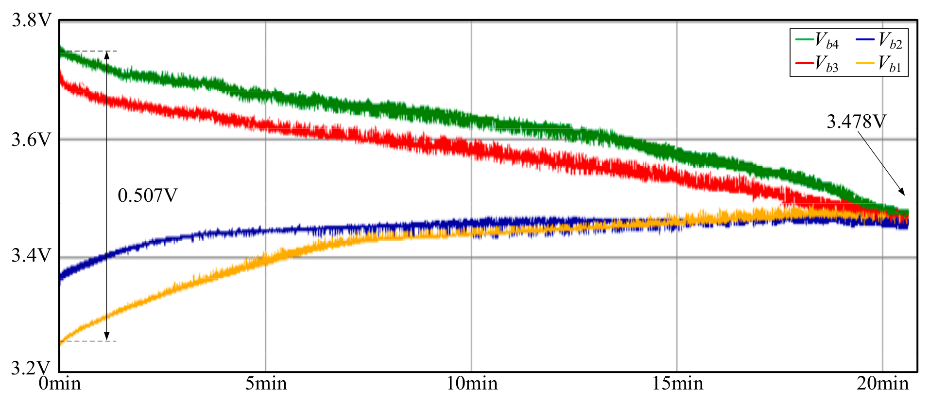Energies 17 05156 g025