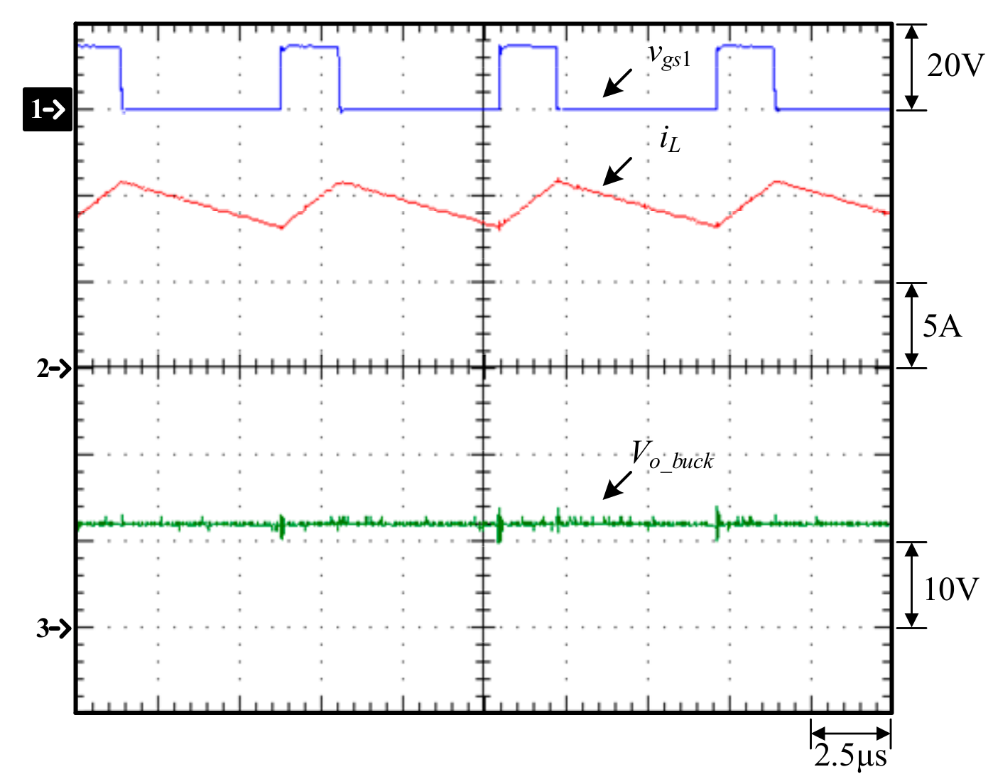 Energies 17 05156 g026