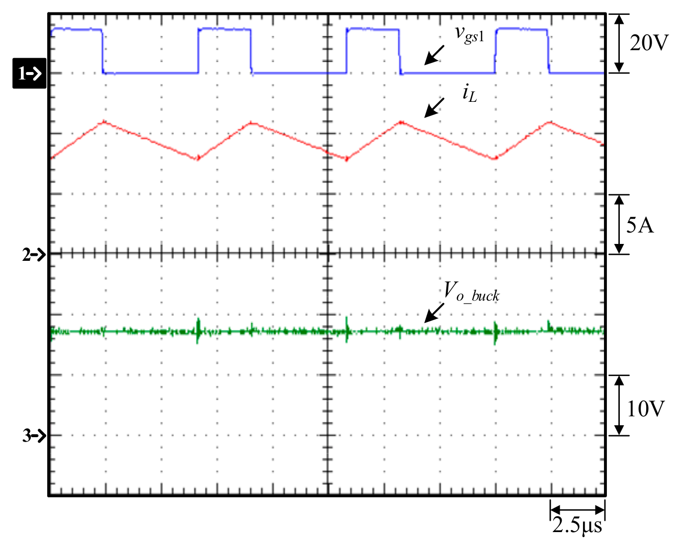 Energies 17 05156 g027