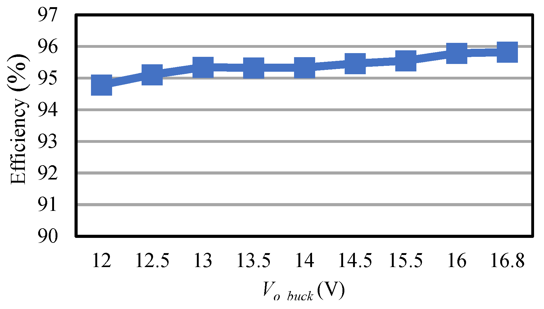Energies 17 05156 g035