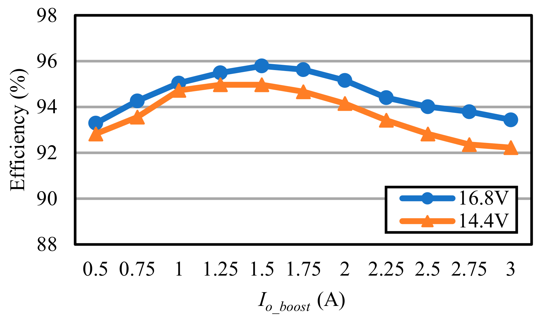 Energies 17 05156 g037