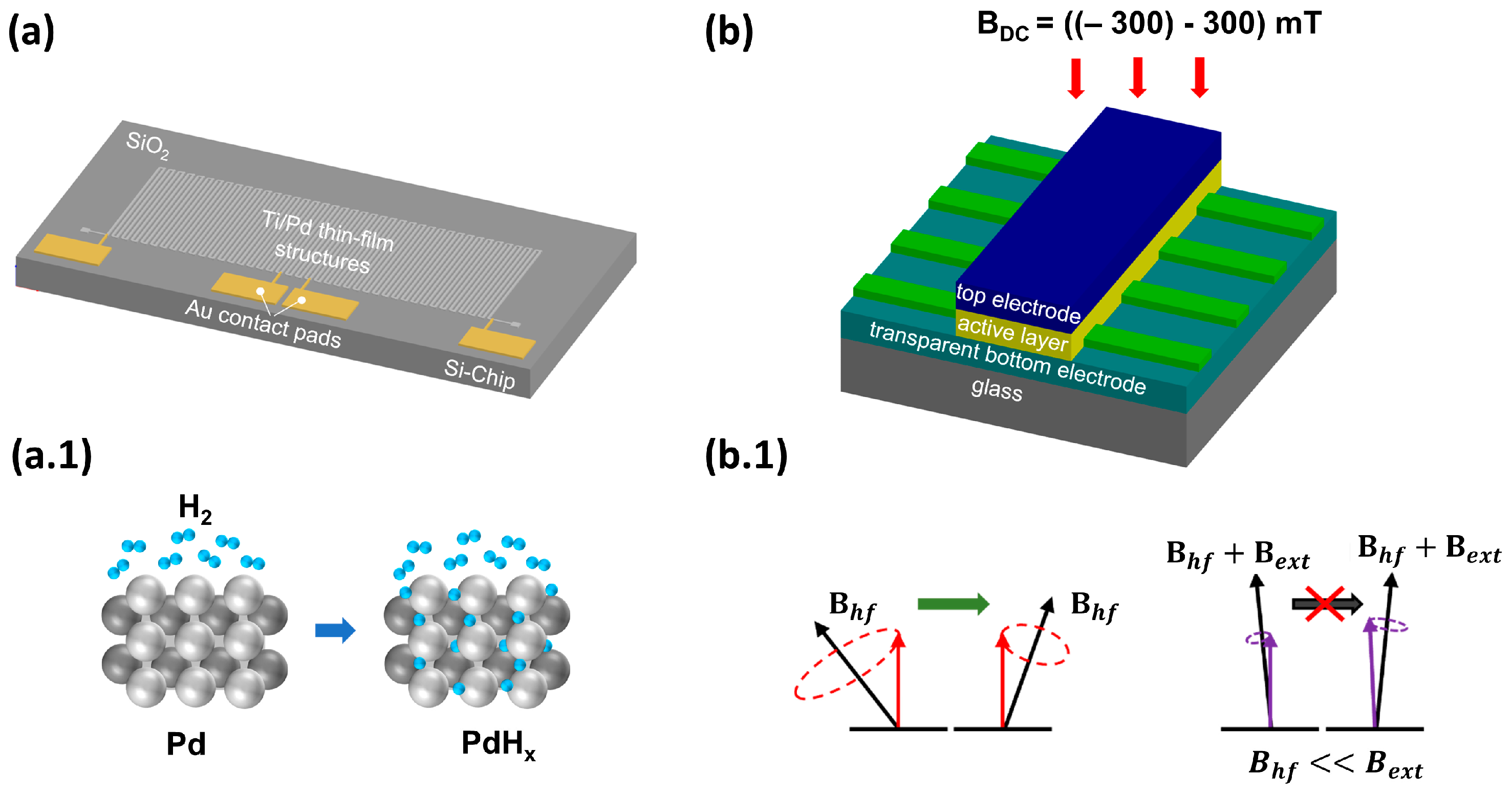 Energies 17 05158 g002
