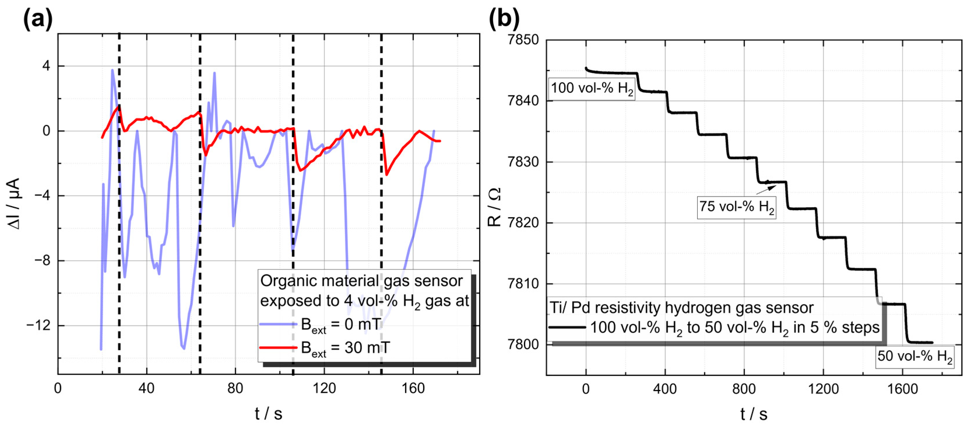 Energies 17 05158 g004