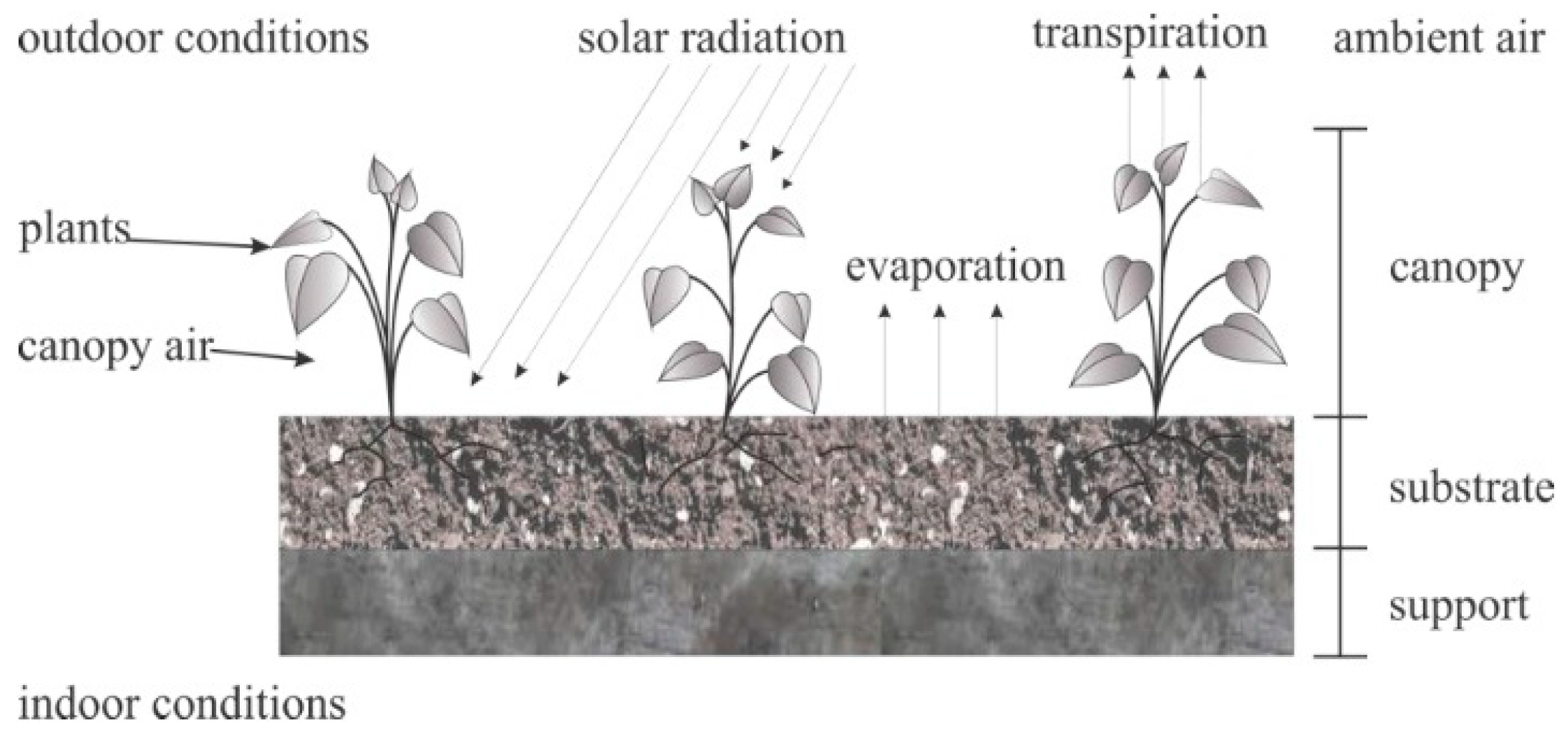 Energies 17 05160 g004