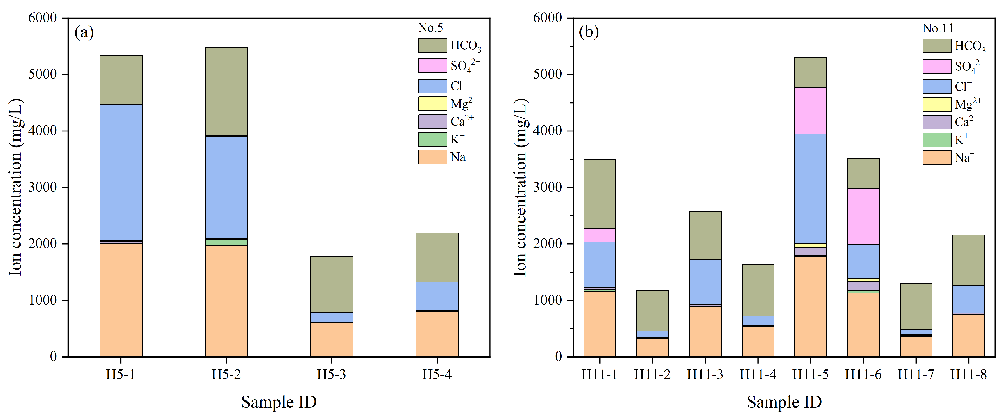 Energies 17 05170 g003
