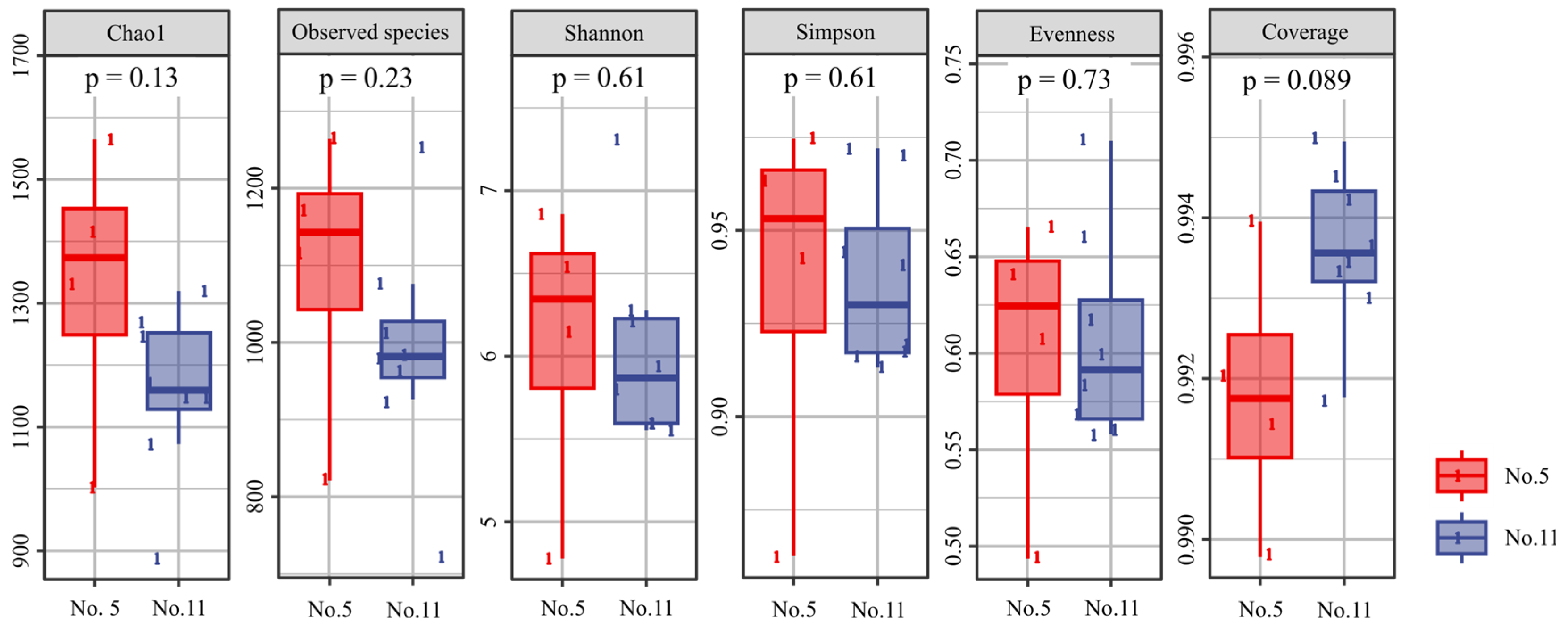 Energies 17 05170 g006