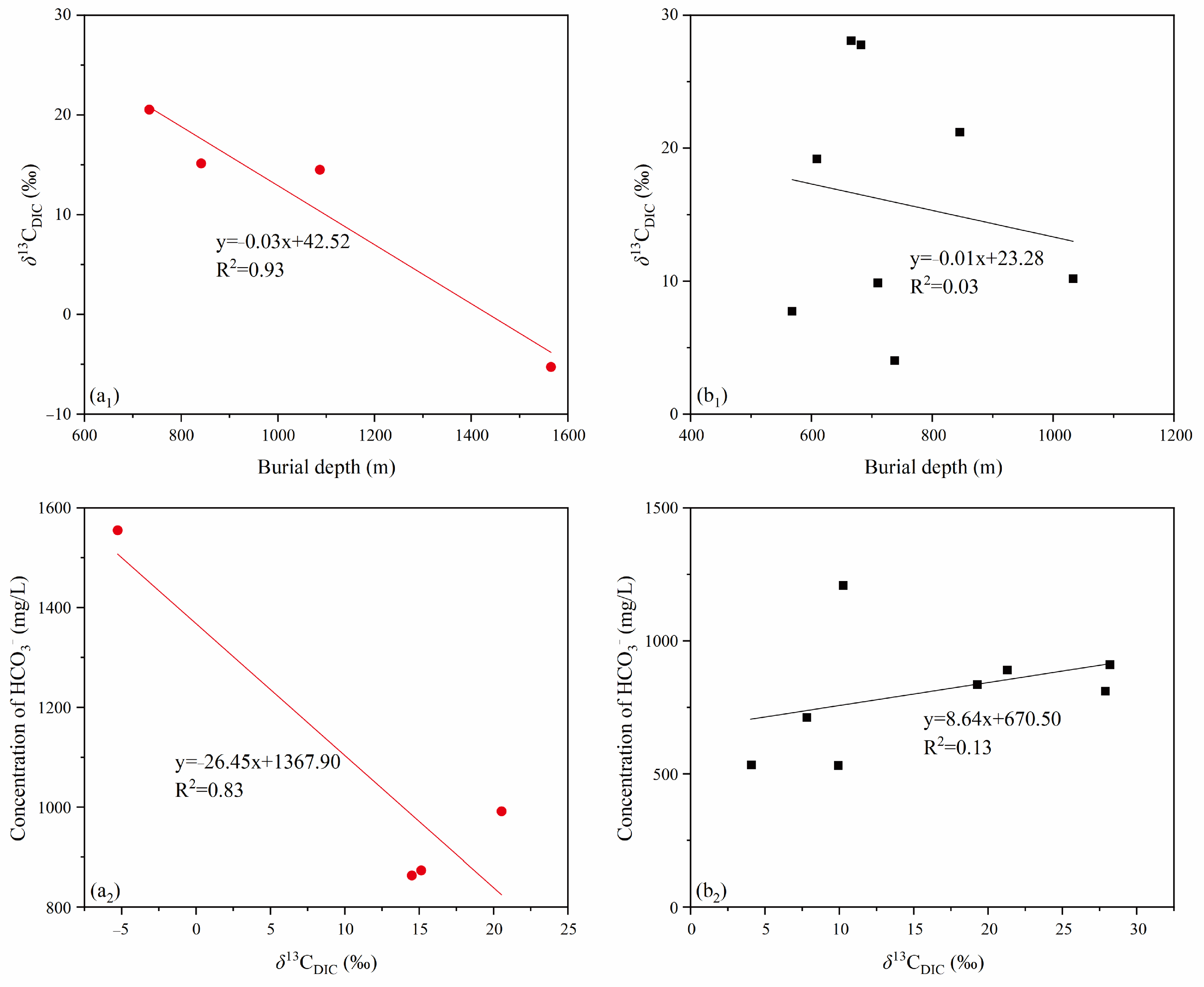 Energies 17 05170 g008