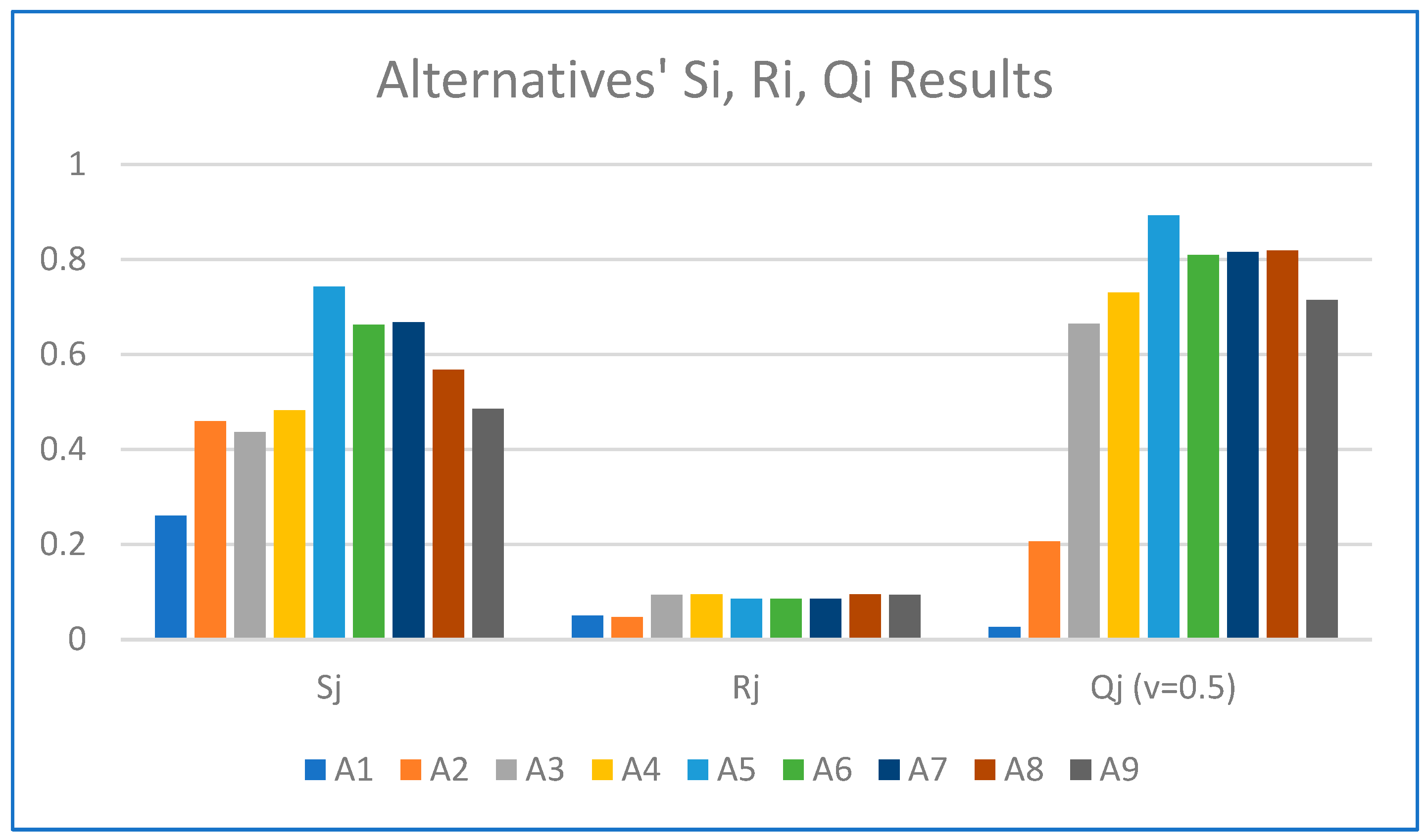 Energies 17 05197 g016