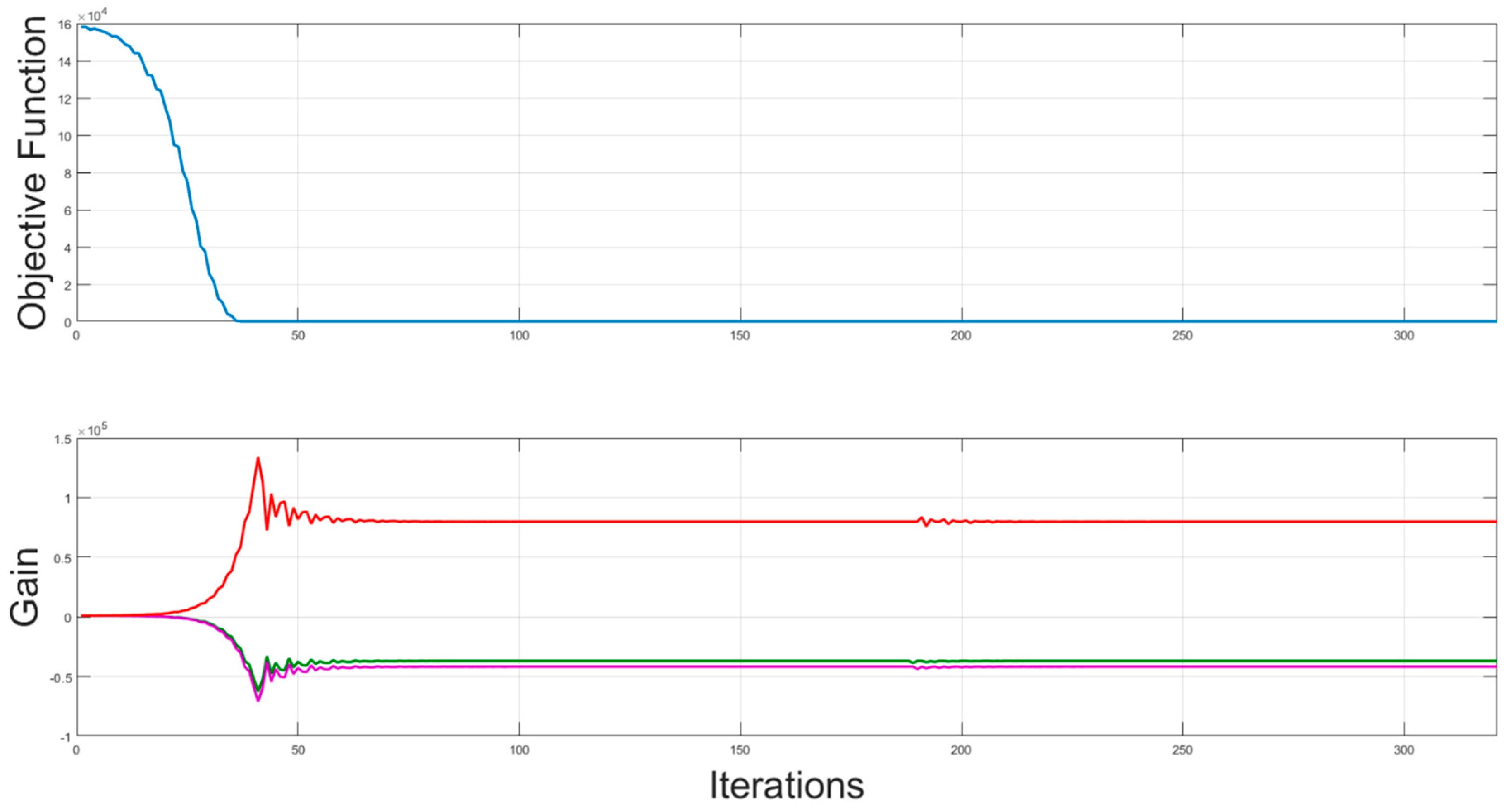 Energies 17 05201 g008