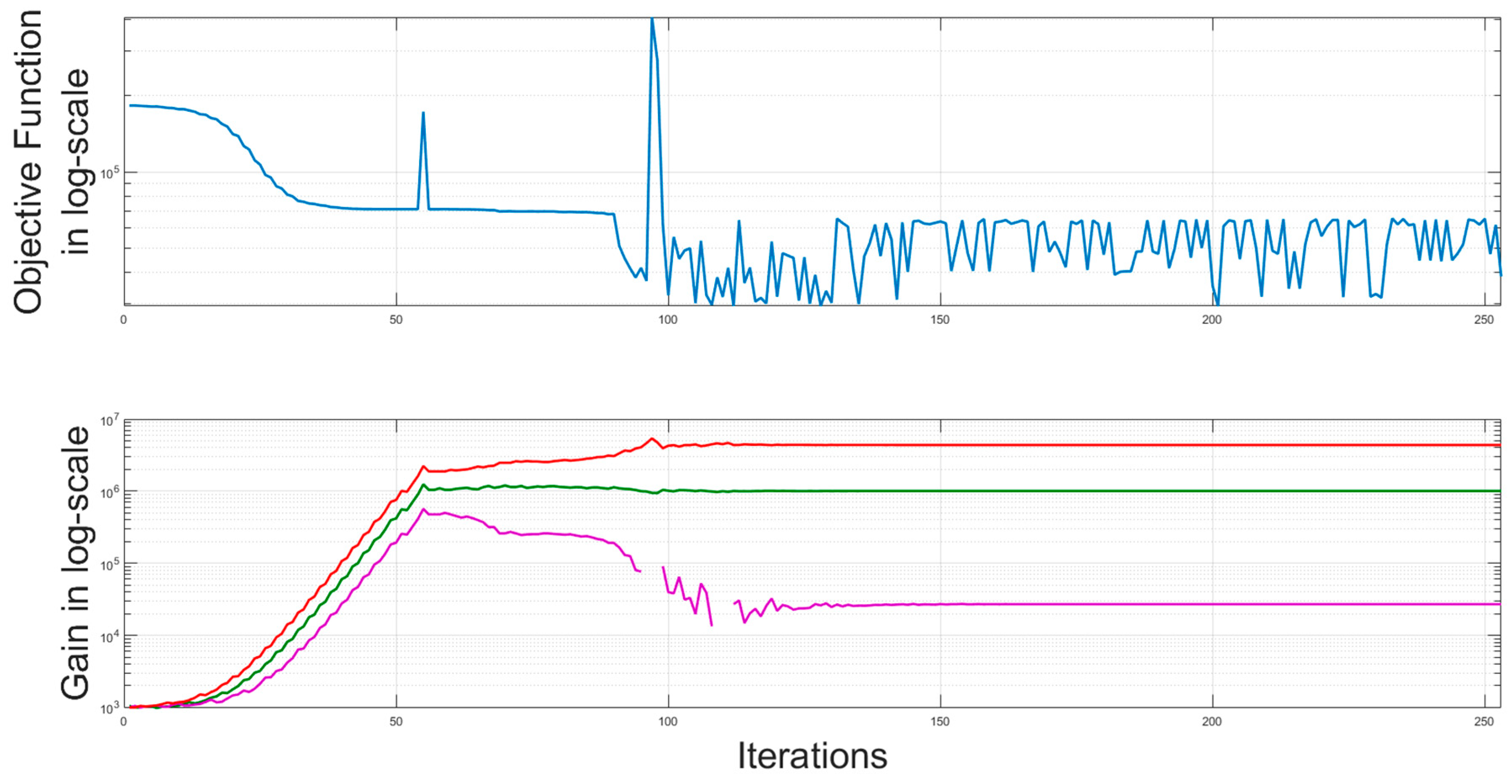 Energies 17 05201 g009