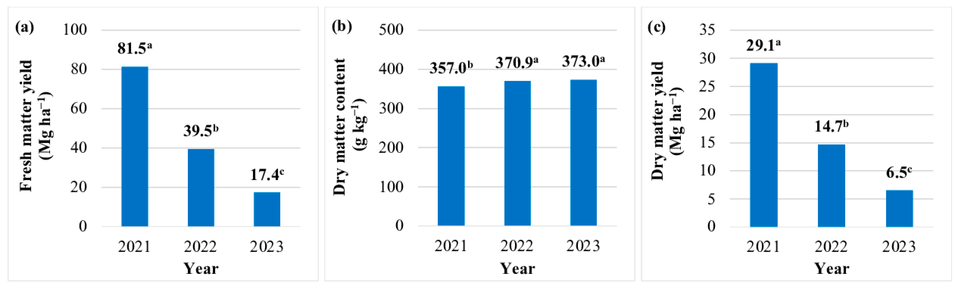 Energies 17 05202 g001 Energies 17 05202 g001