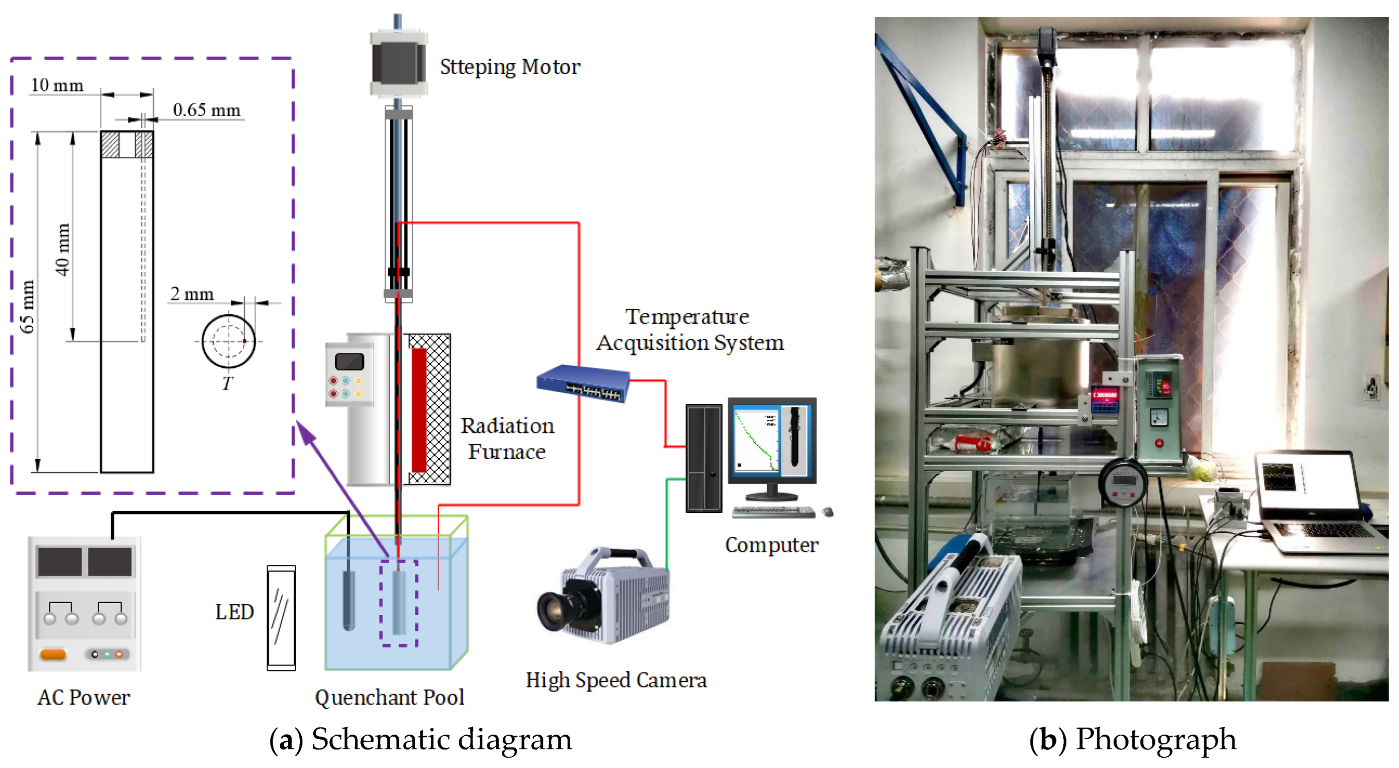 Energies 17 05236 g001