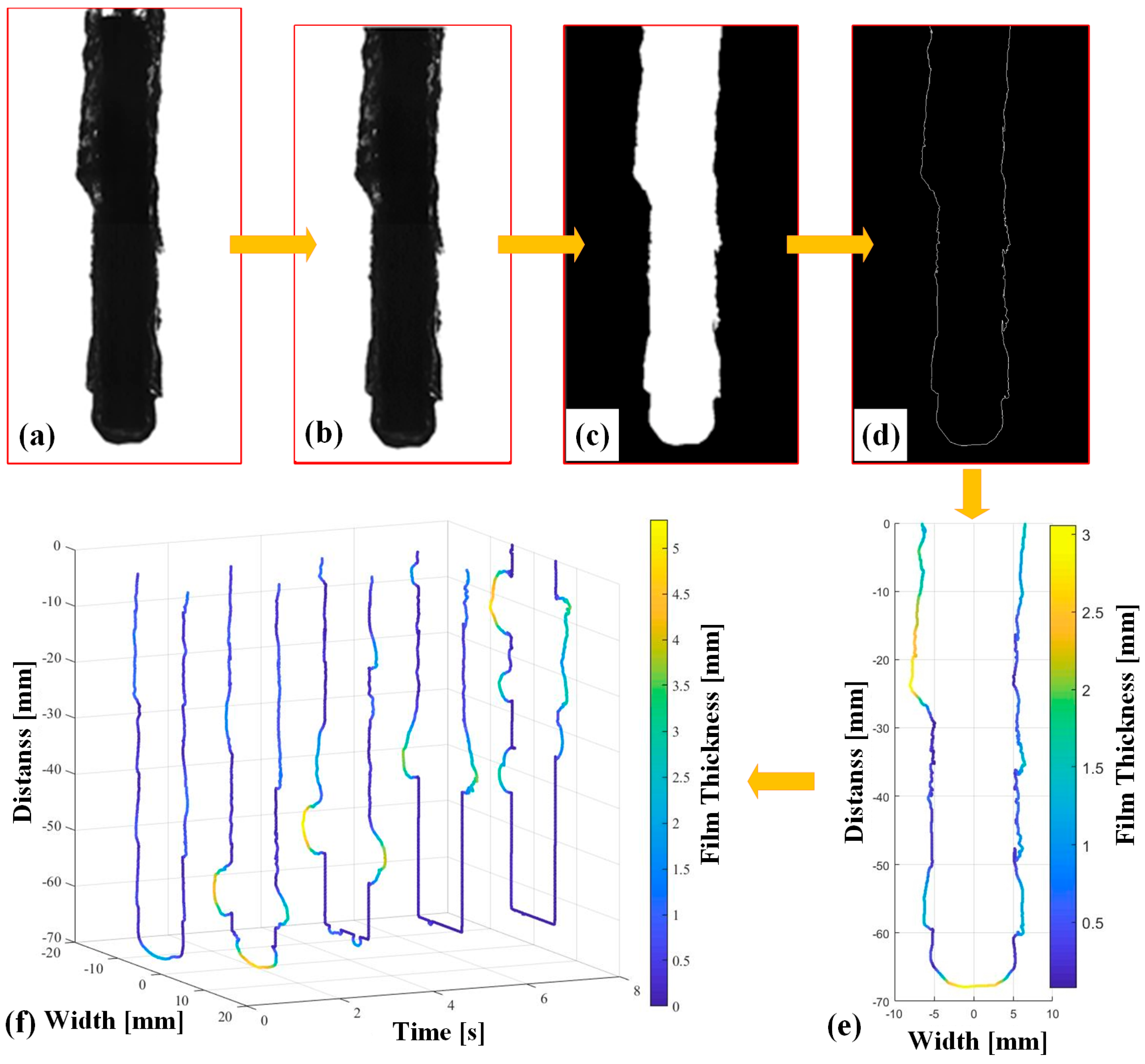 Energies 17 05236 g002