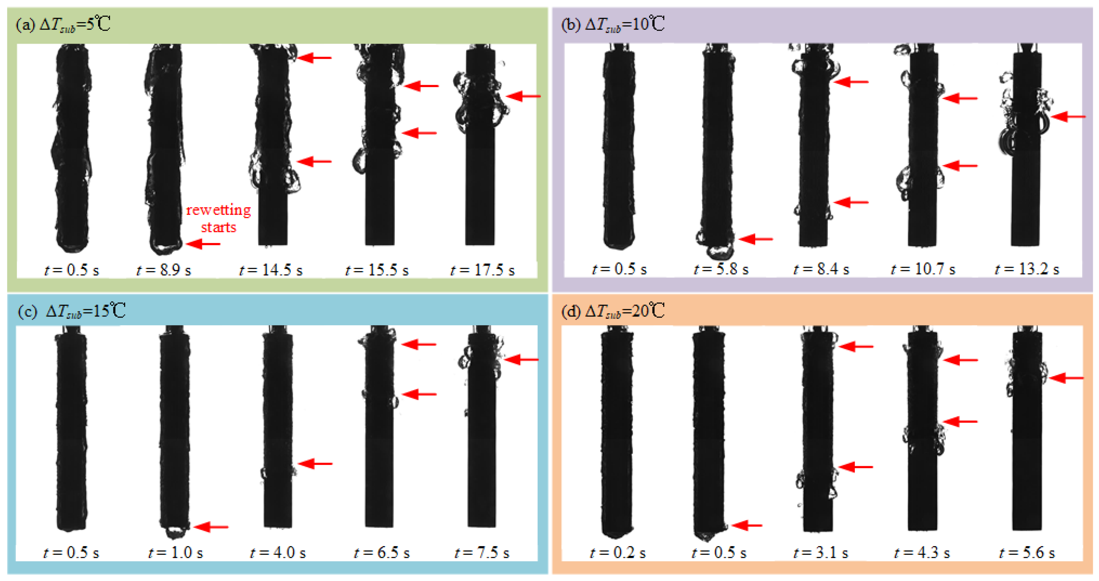 Energies 17 05236 g007