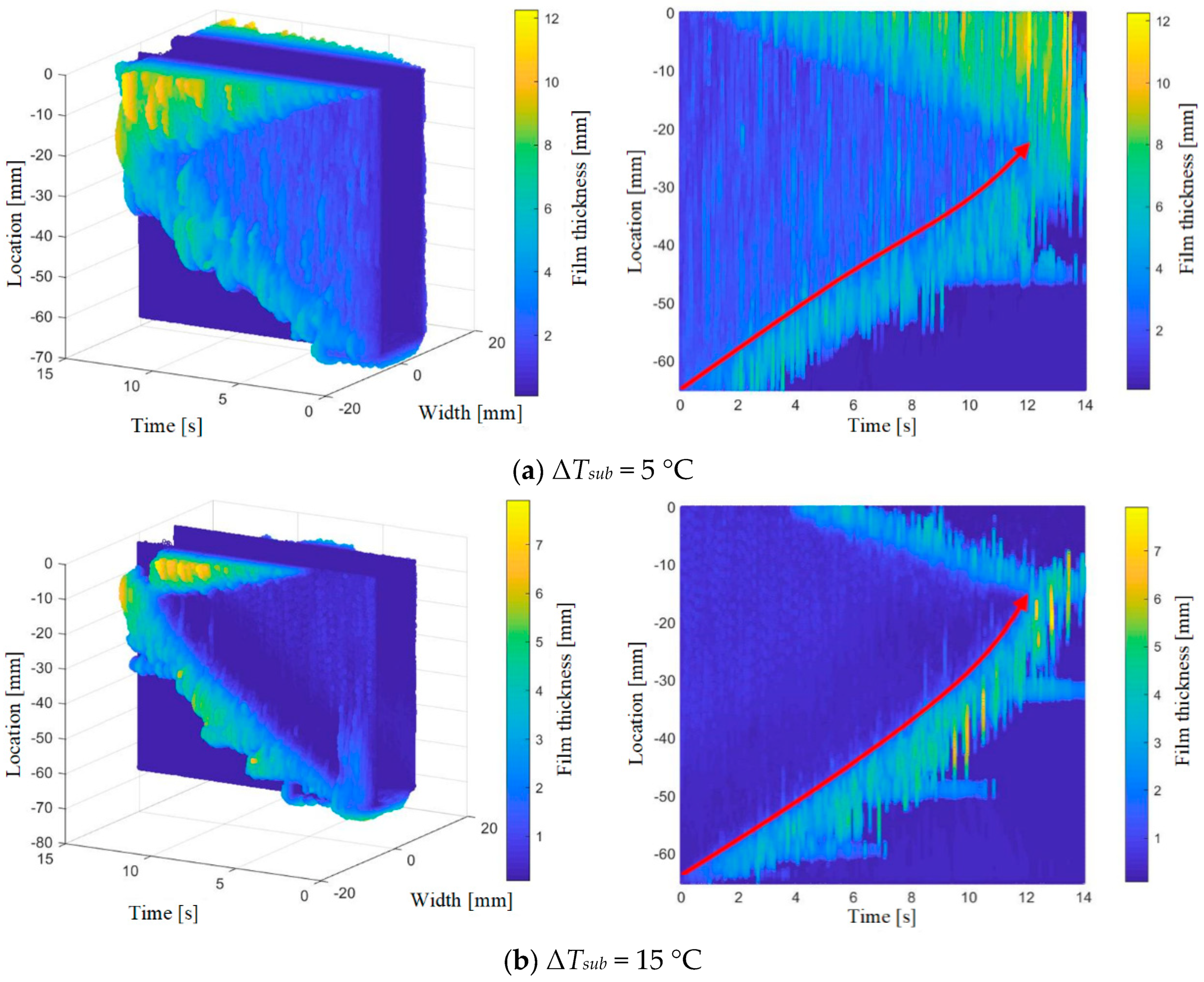 Energies 17 05236 g009