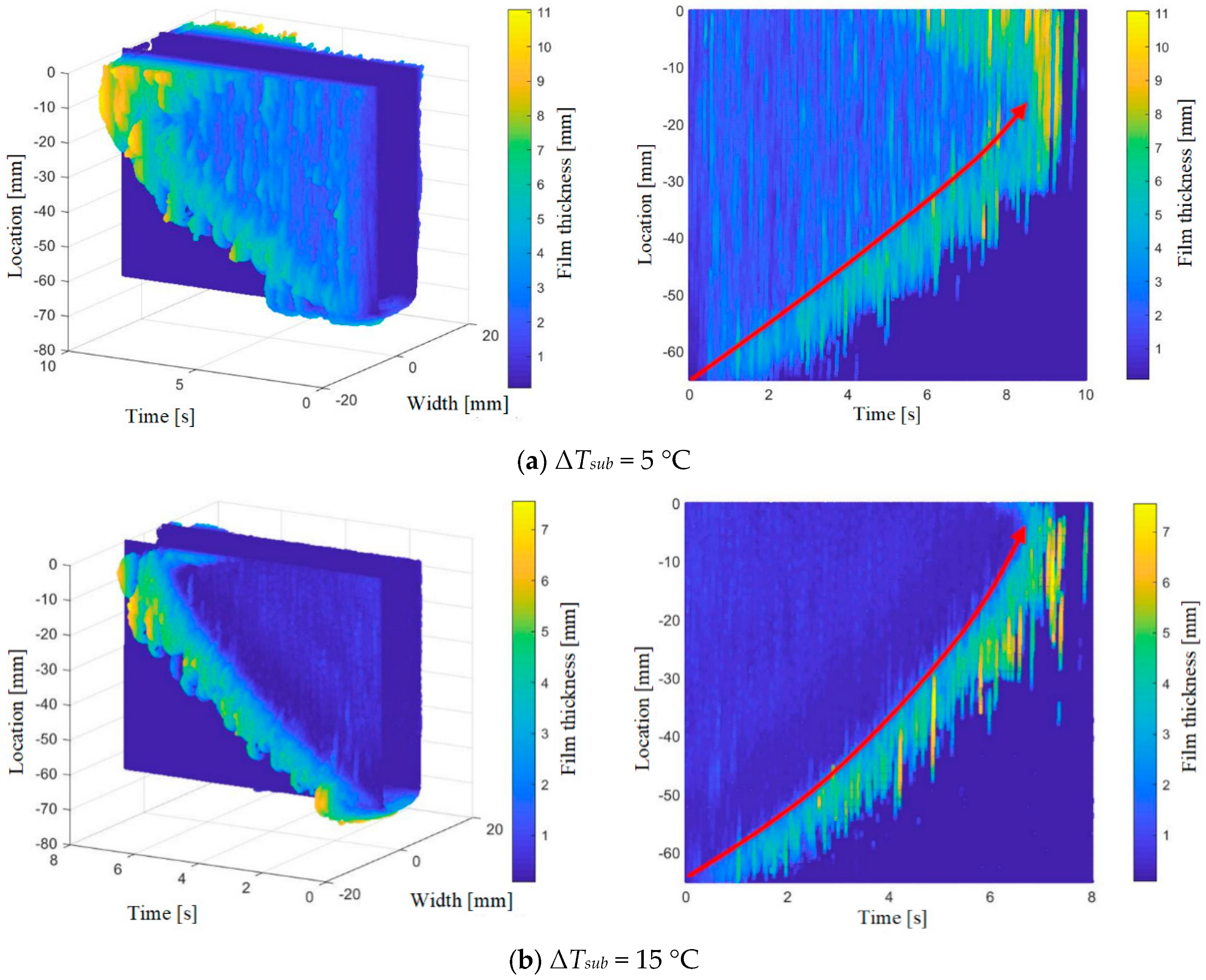 Energies 17 05236 g010