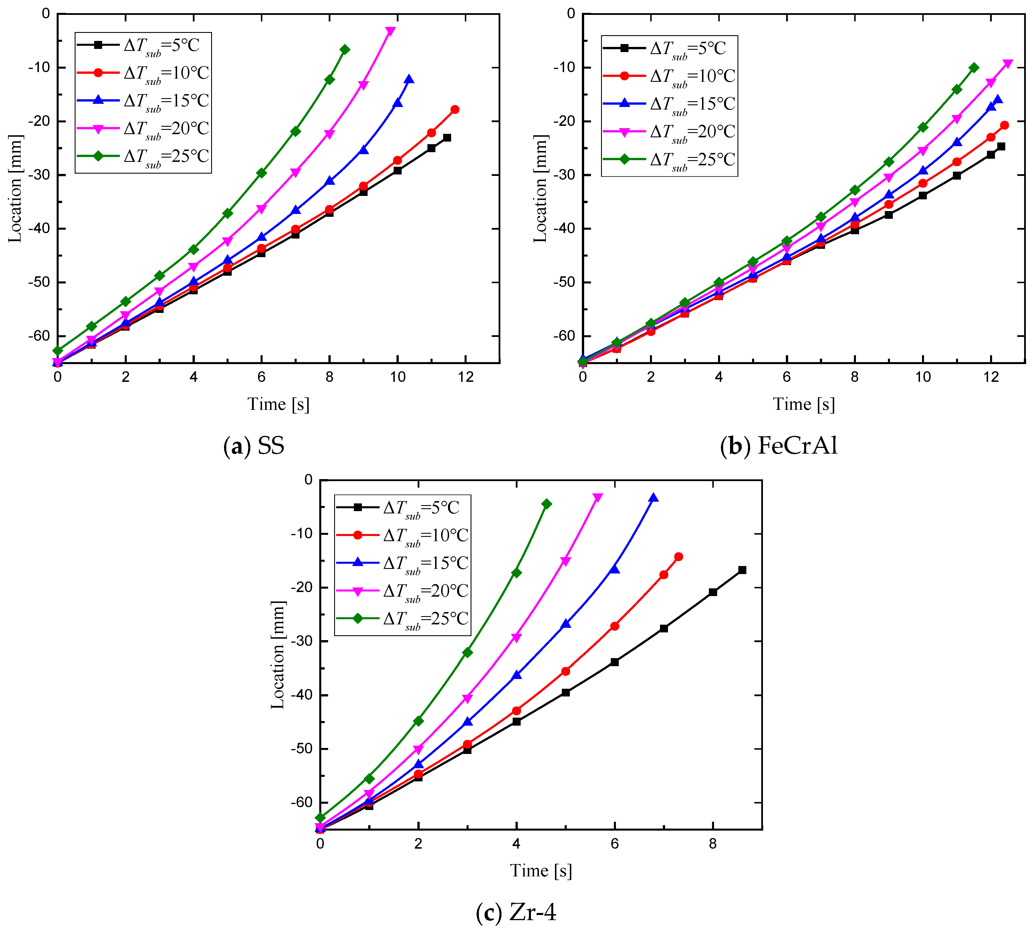 Energies 17 05236 g011