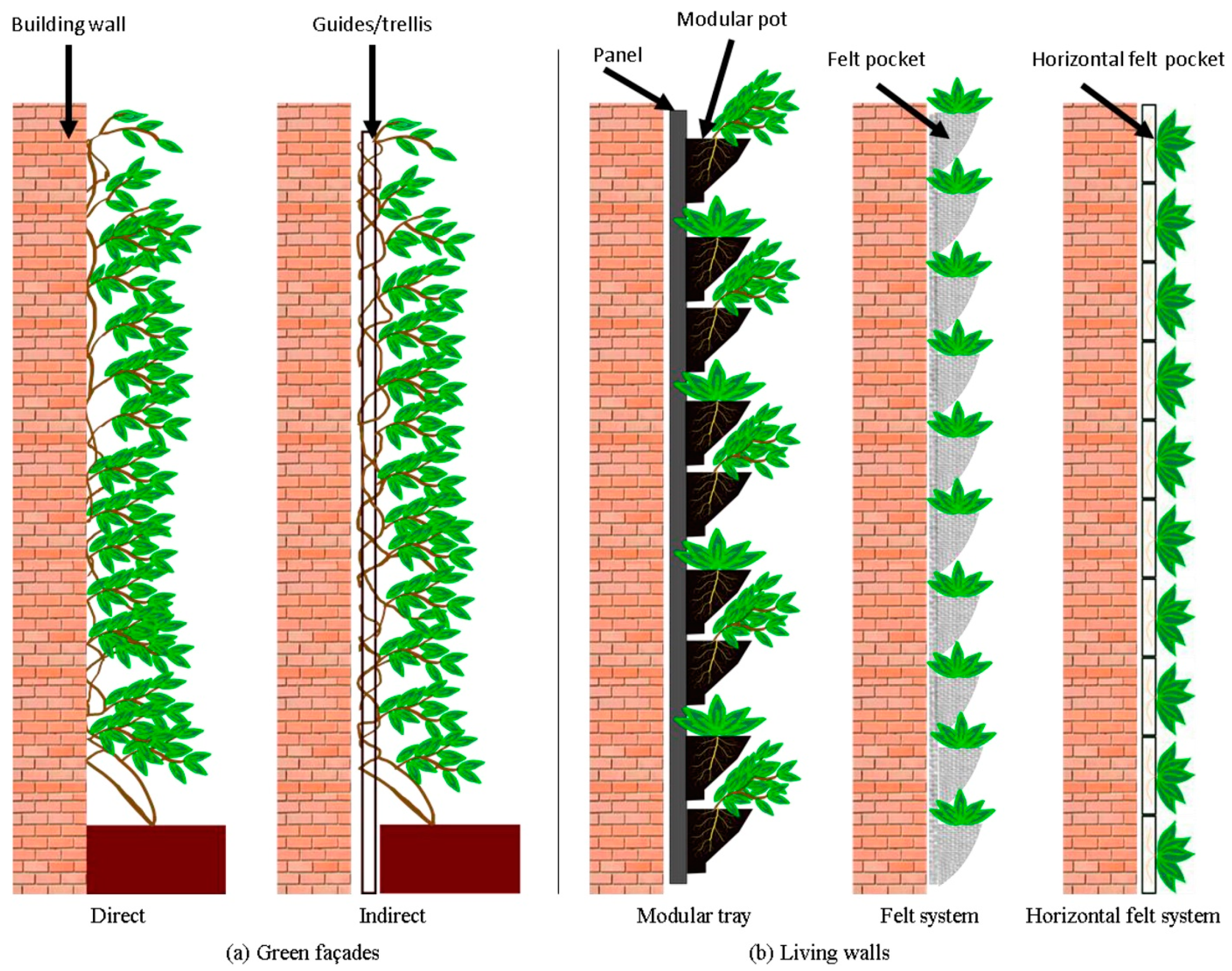 Energies 17 05267 g001