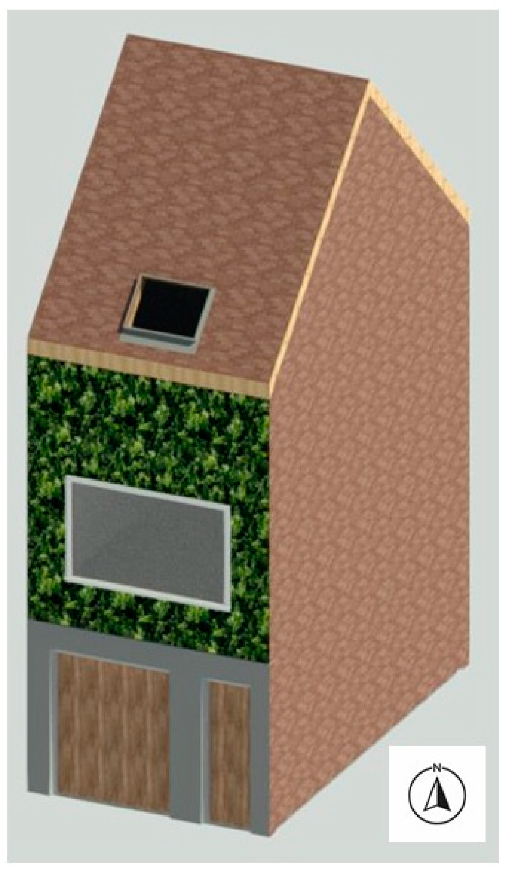 Energies 17 05267 g005