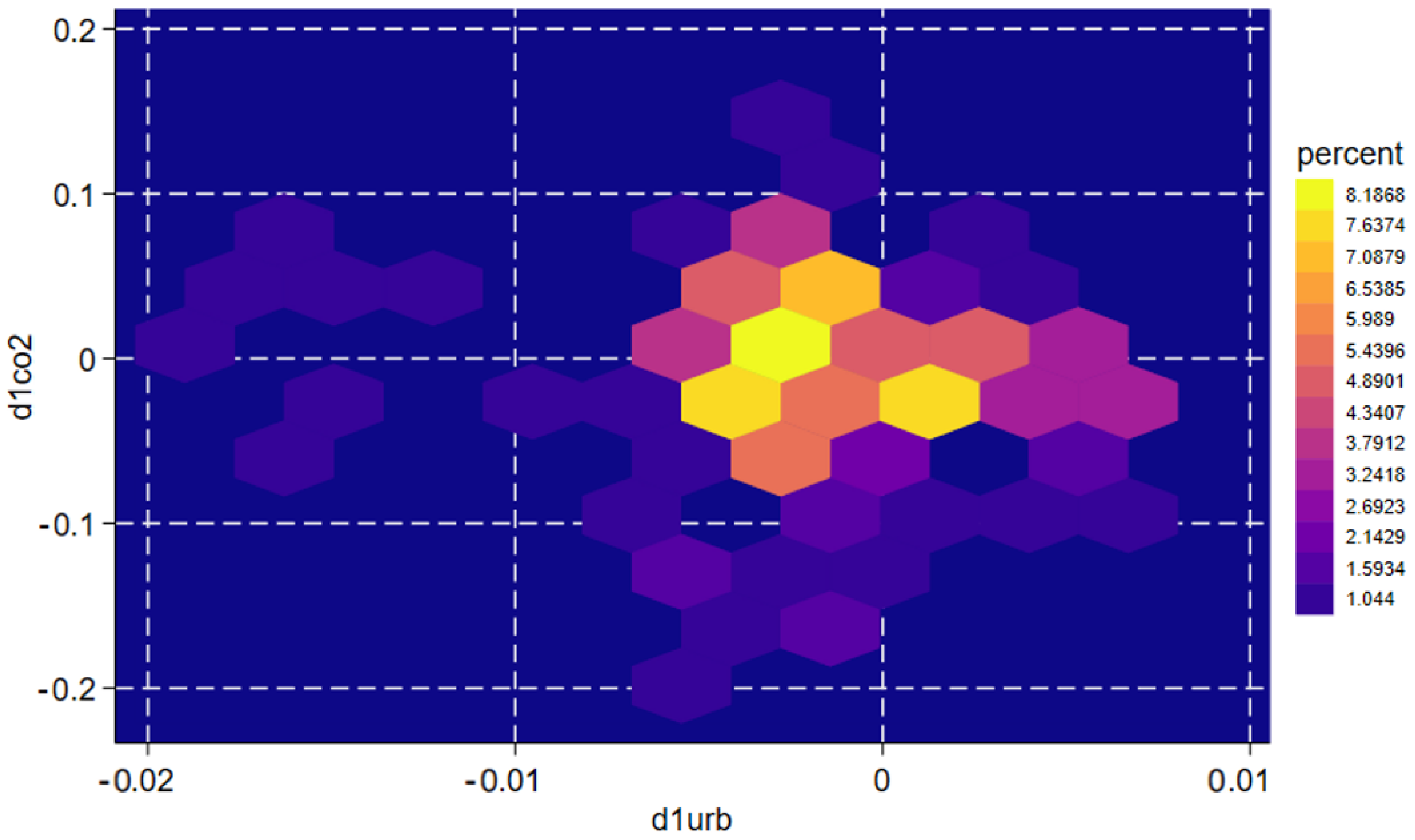Energies 17 05271 g007