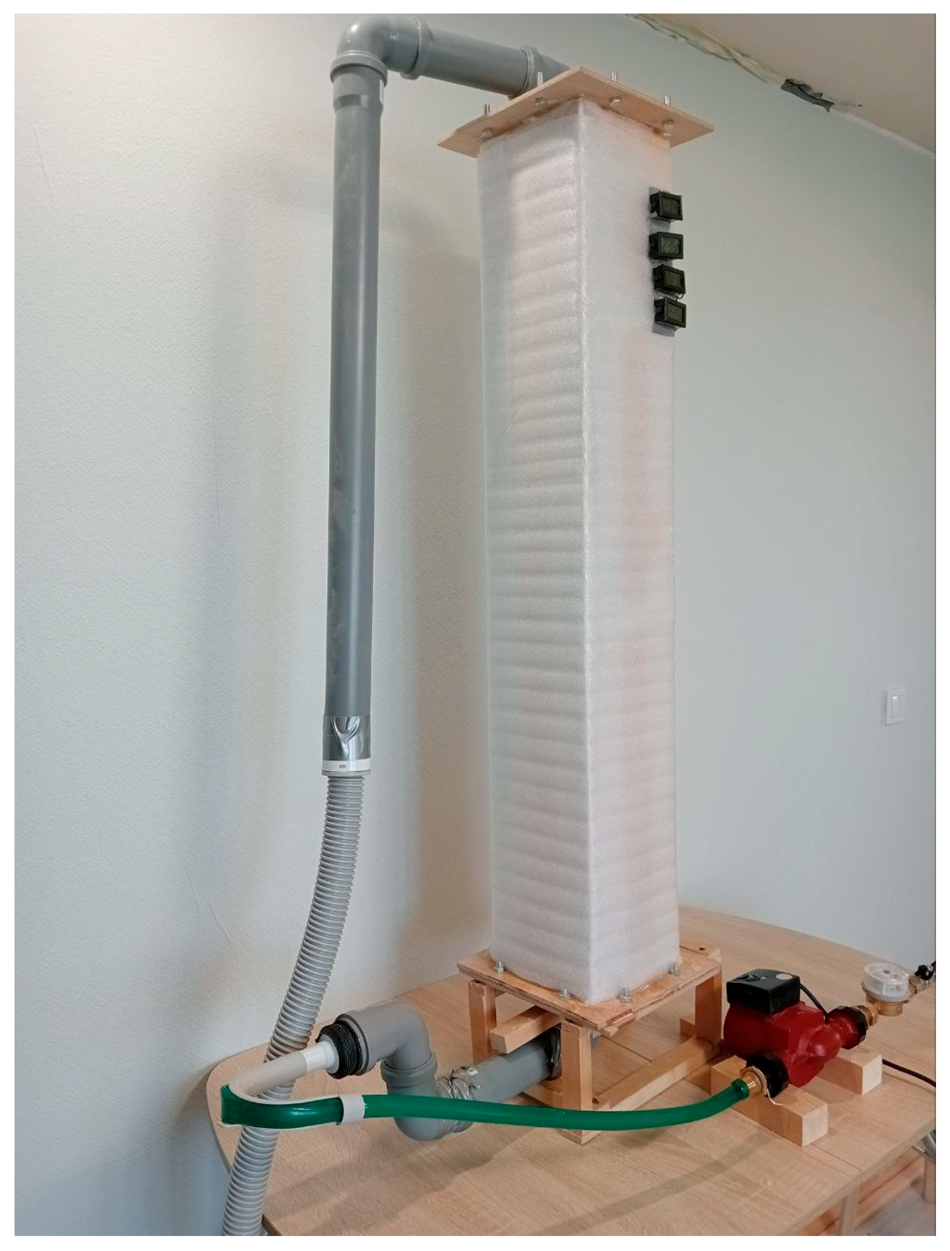 Energies 17 05281 g009