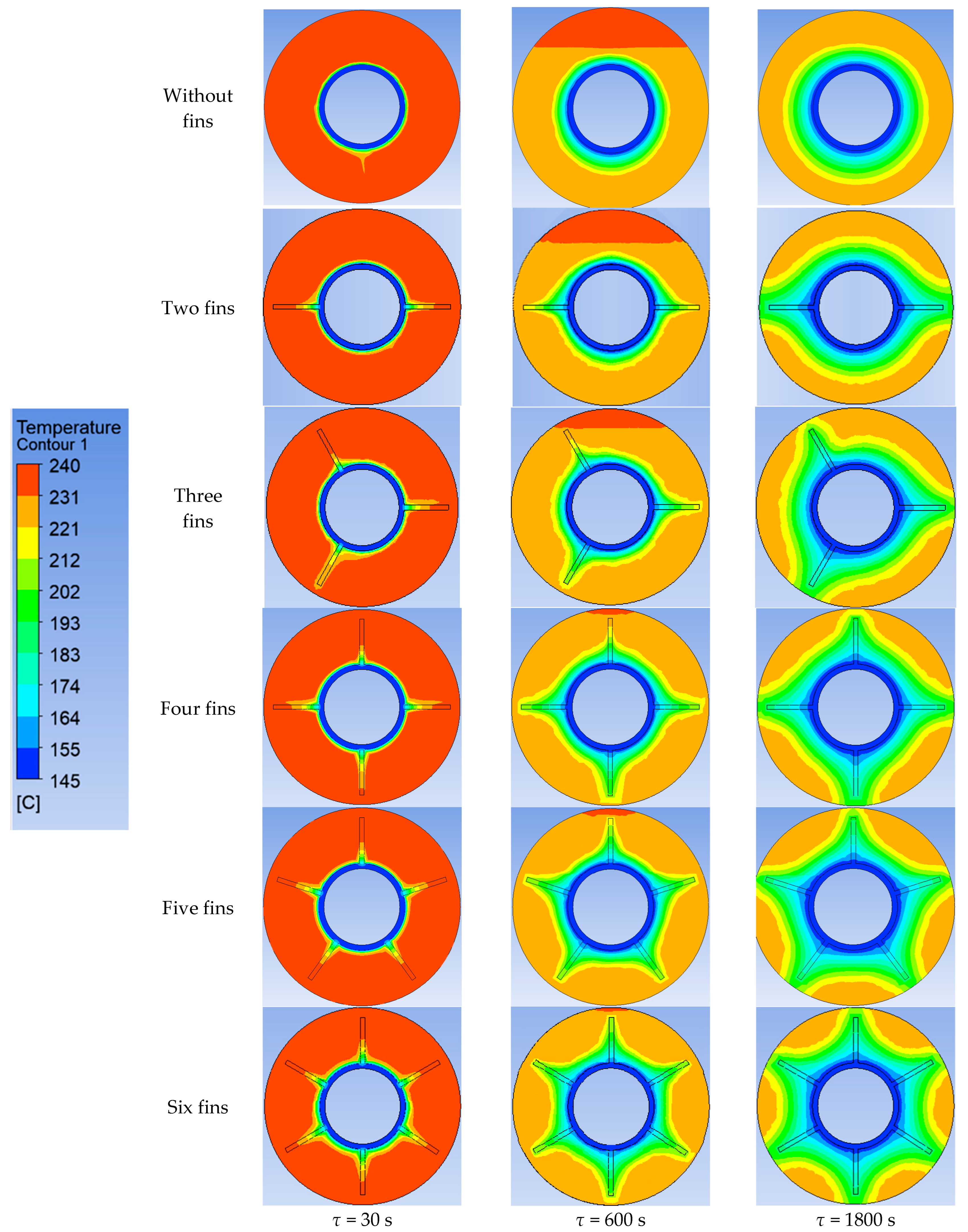 Energies 17 05281 g014