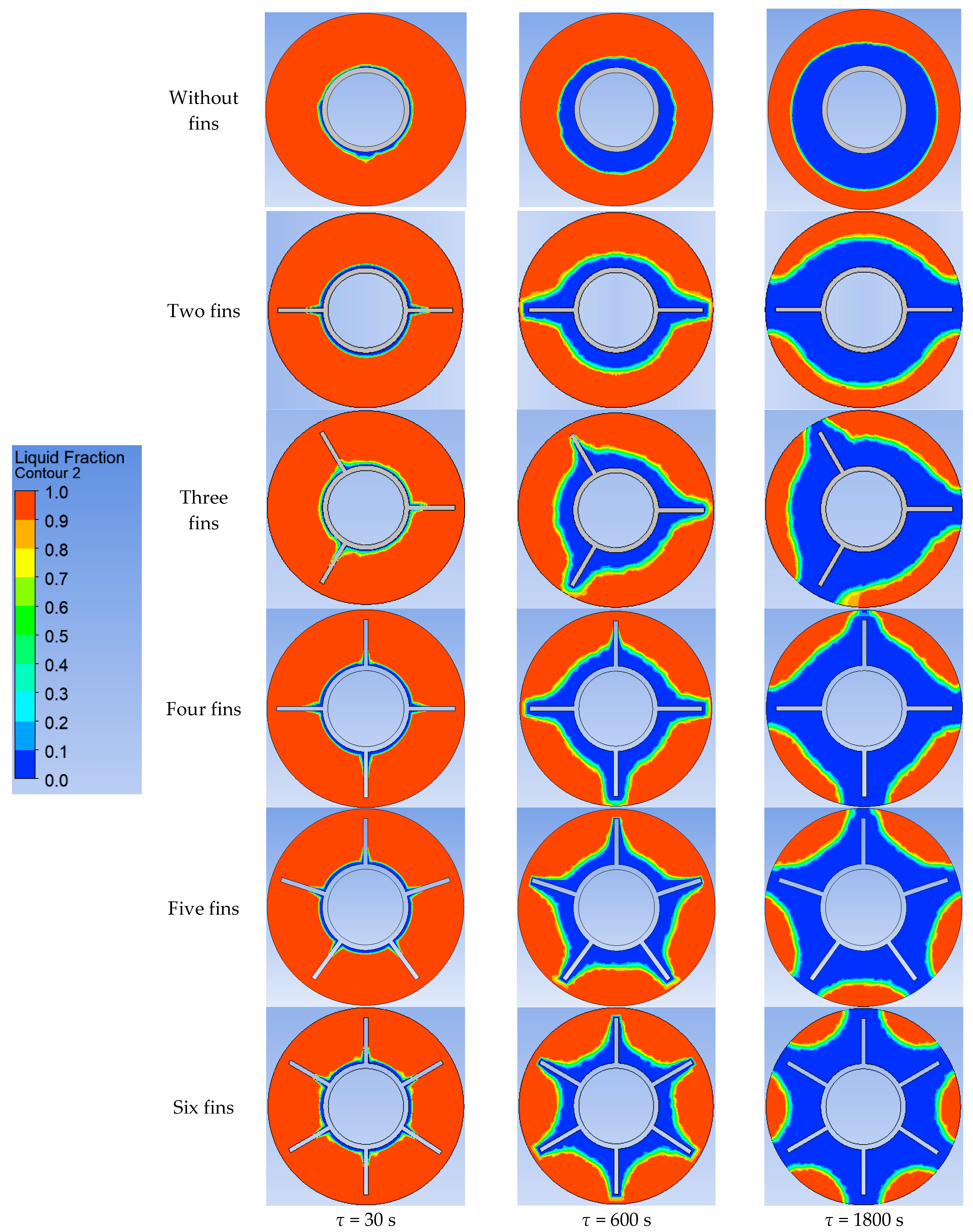 Energies 17 05281 g015