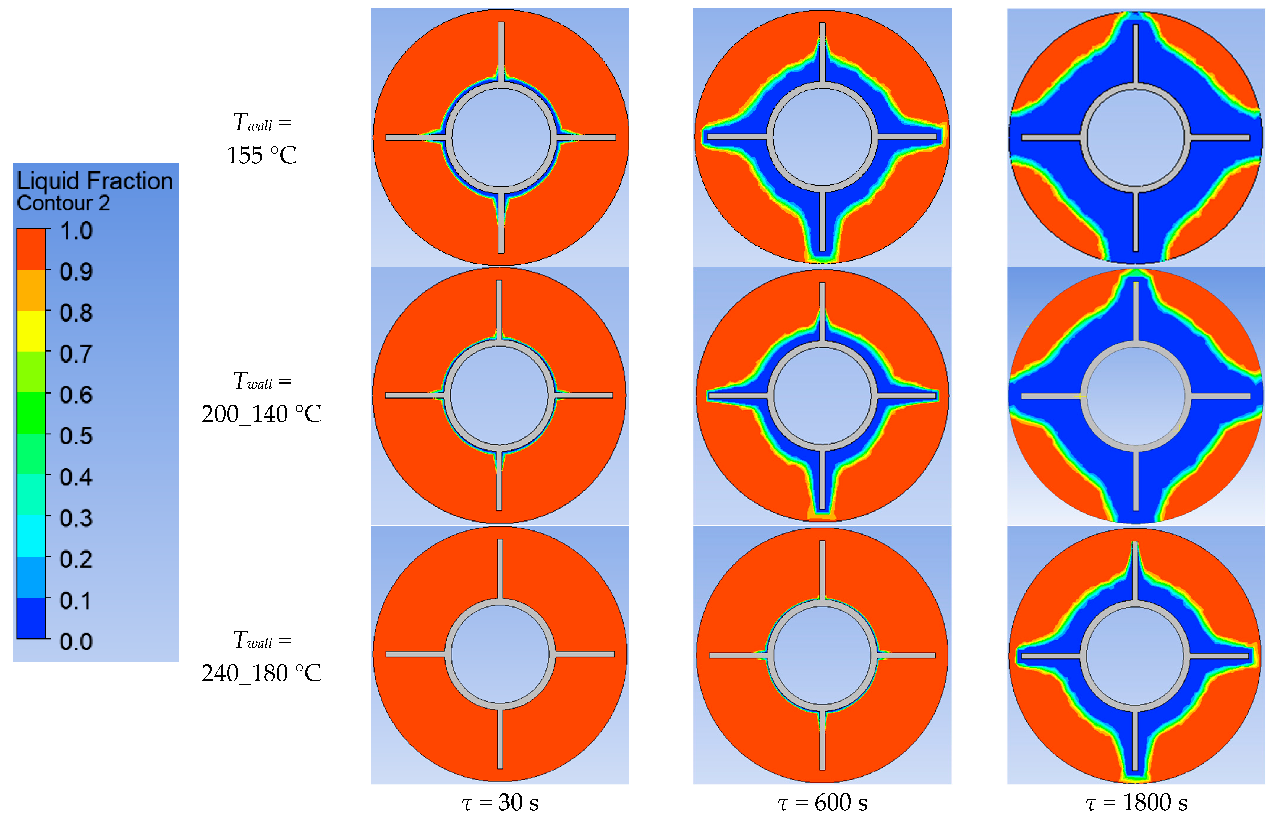 Energies 17 05281 g025