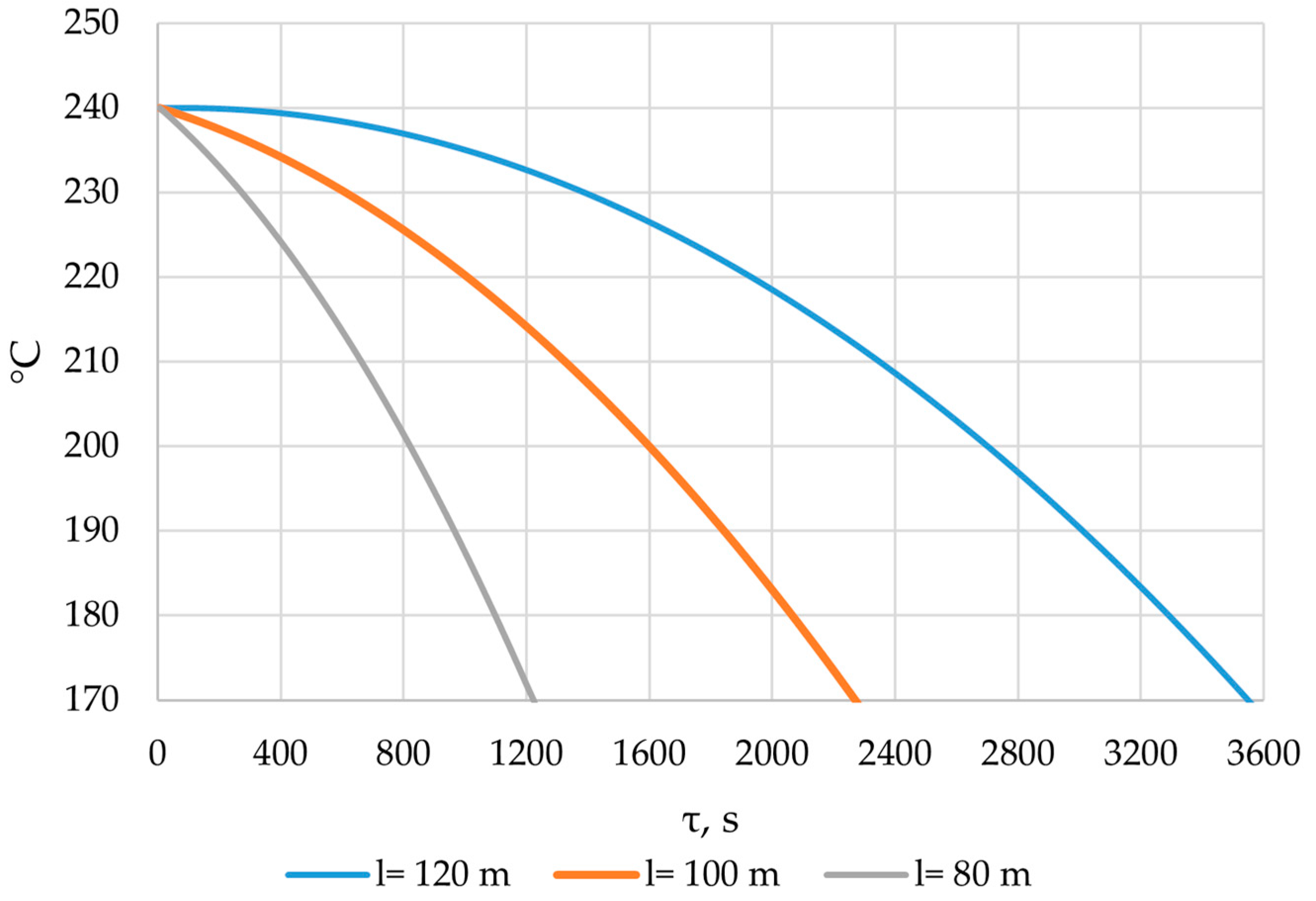 Energies 17 05281 g026