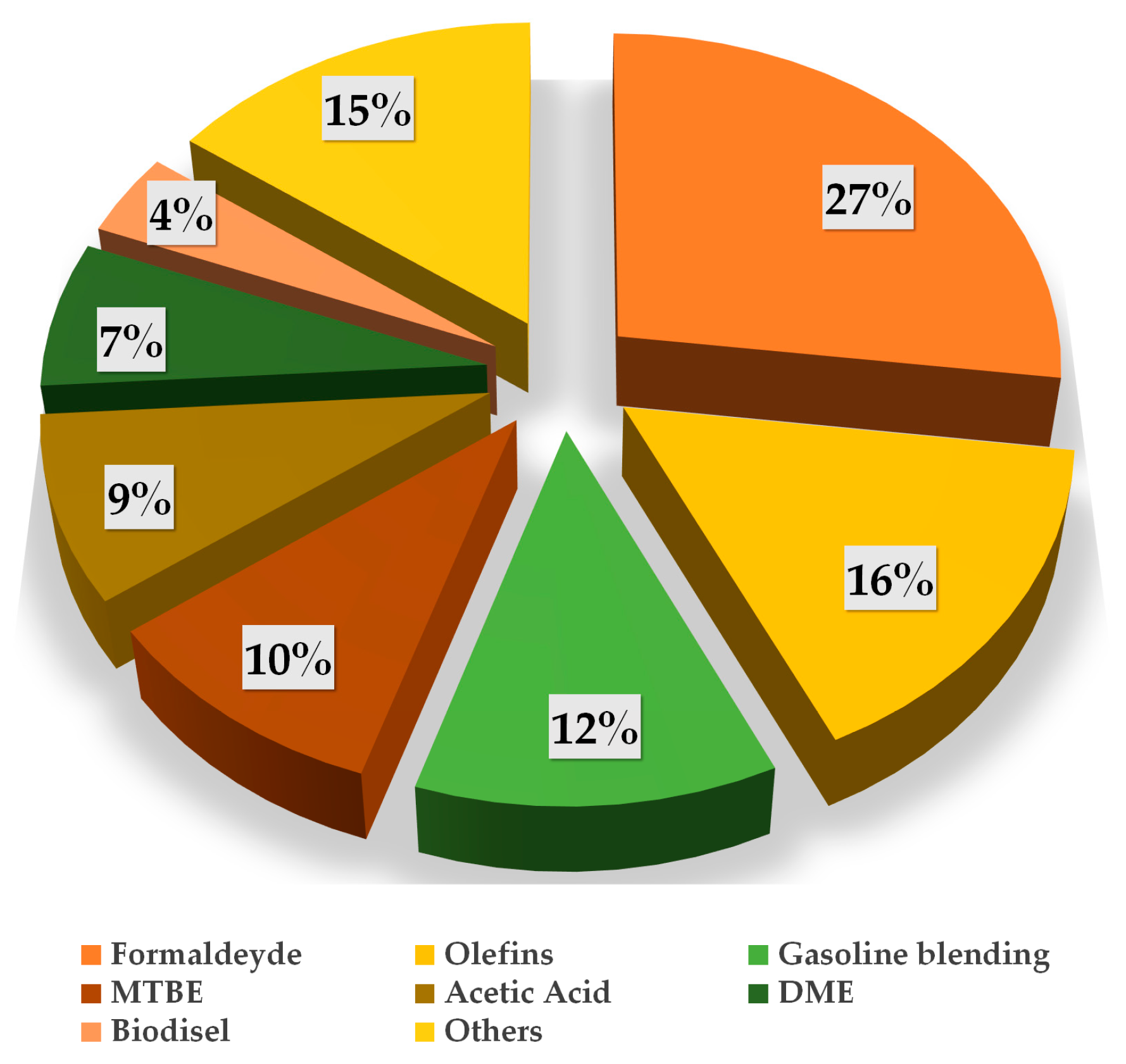 Energies 17 05285 g001 Energies 17 05285 g001