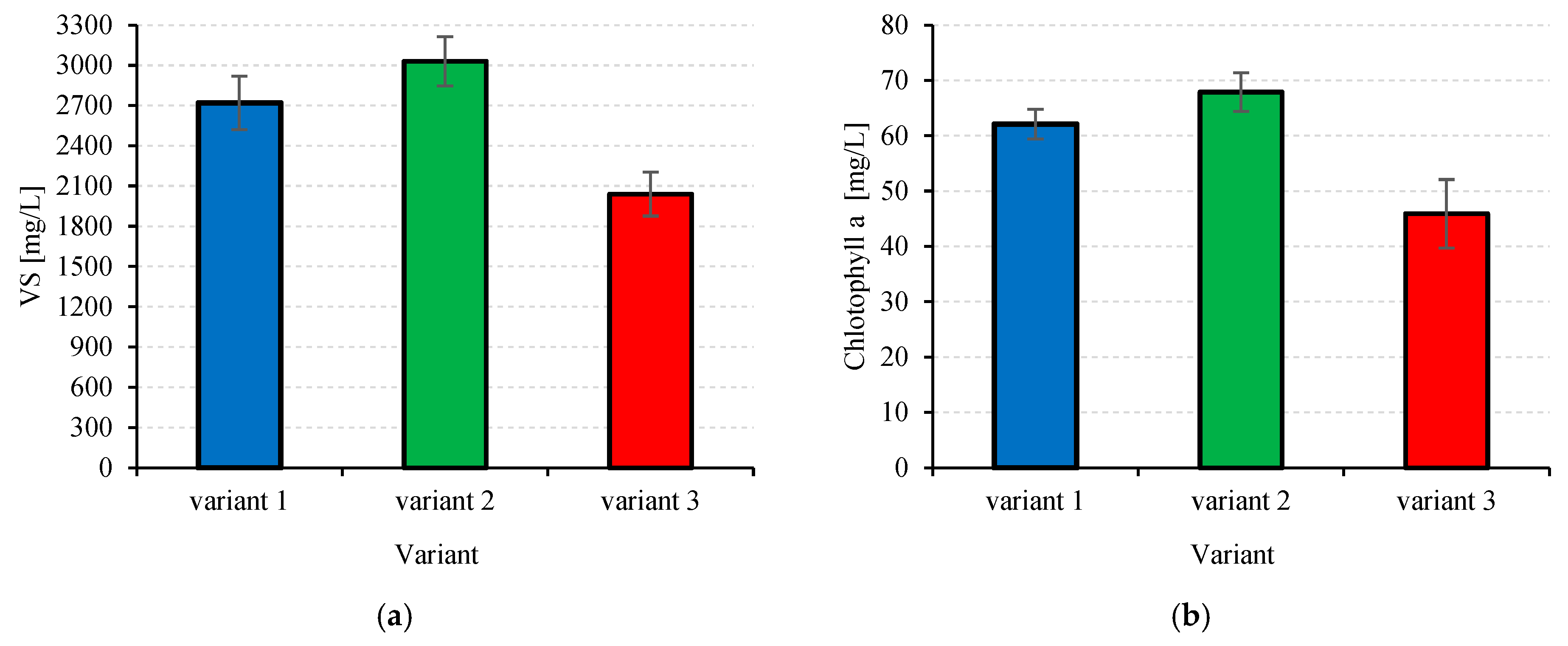 Energies 17 05287 g004