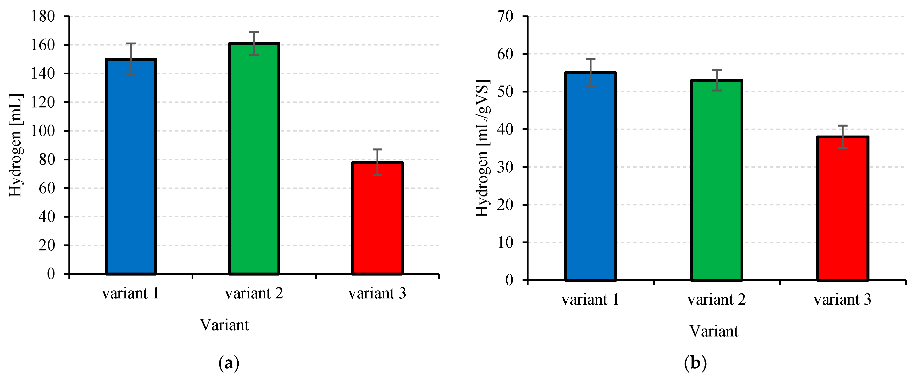 Energies 17 05287 g009