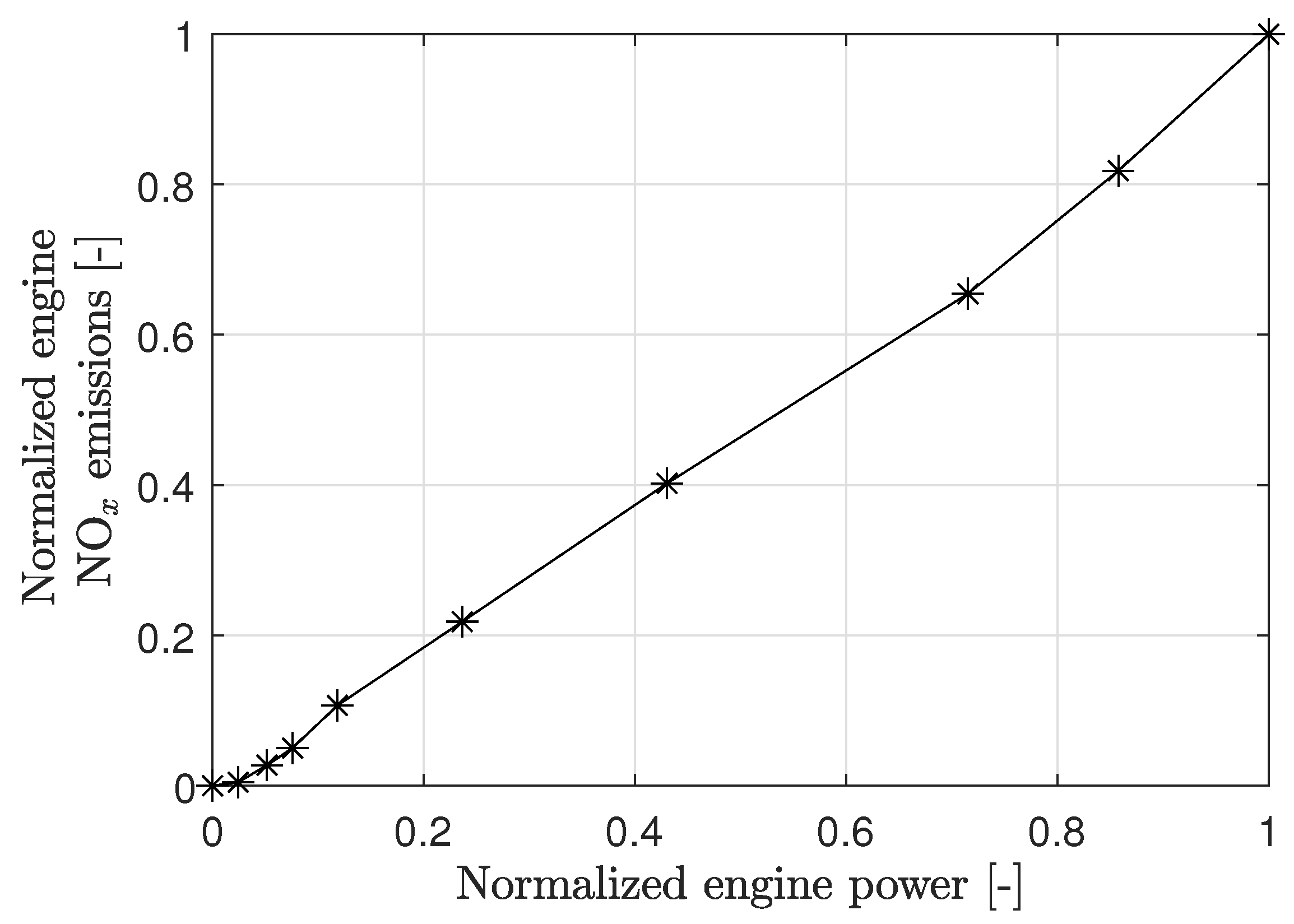 Energies 17 05294 g006