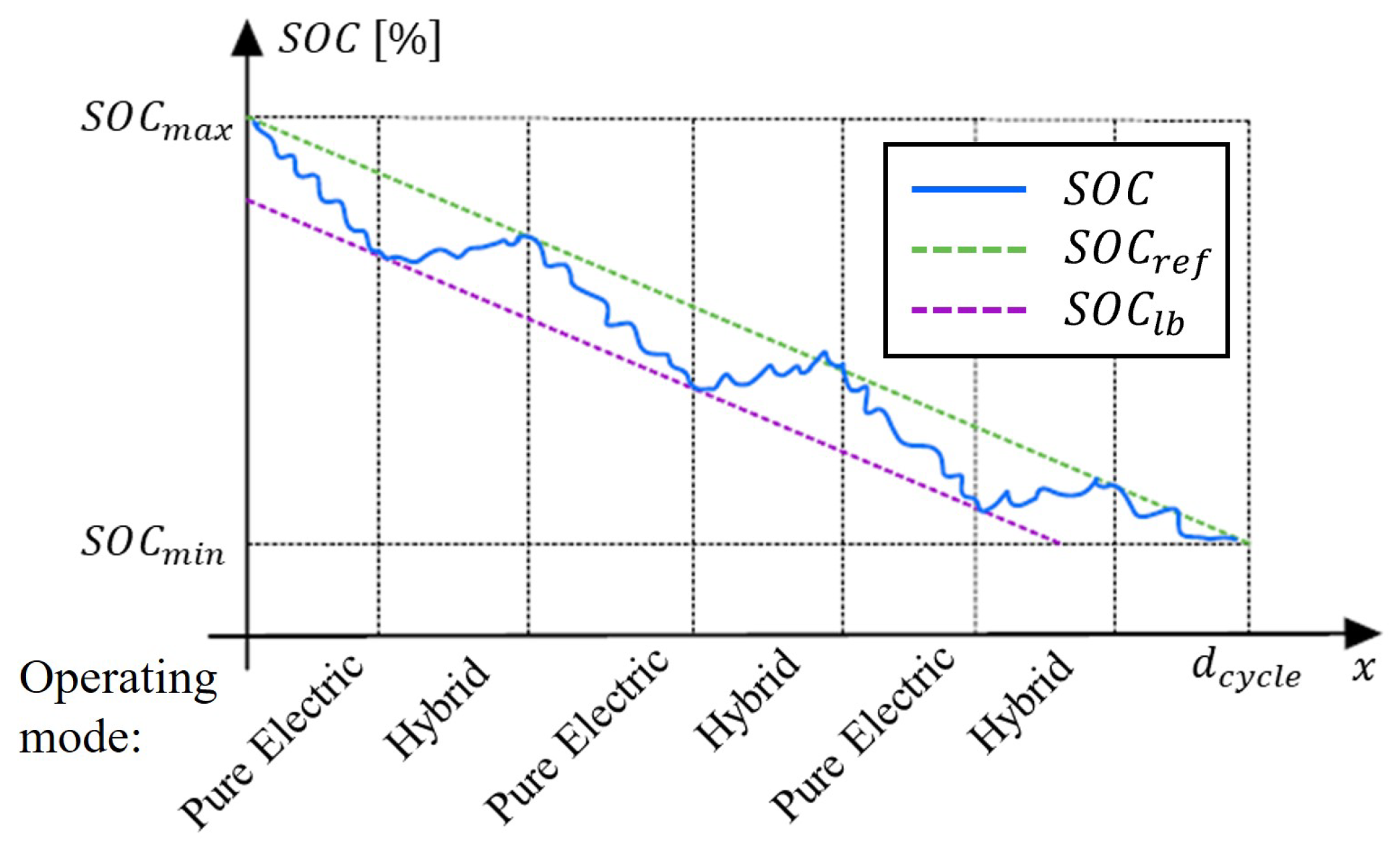 Energies 17 05294 g012