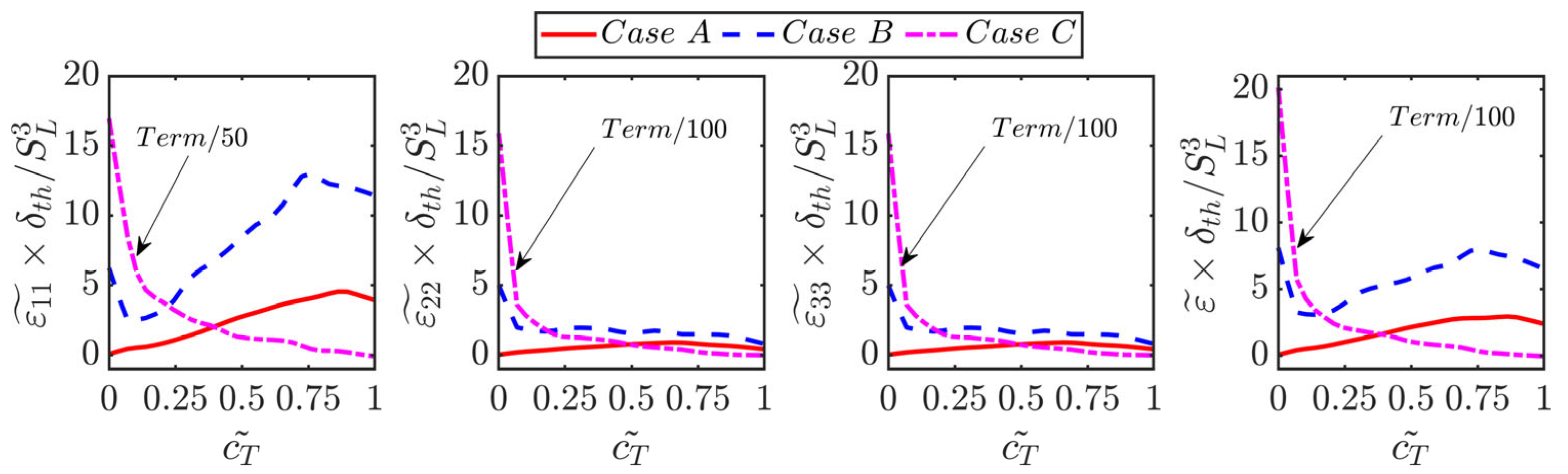 Energies 17 05325 g003