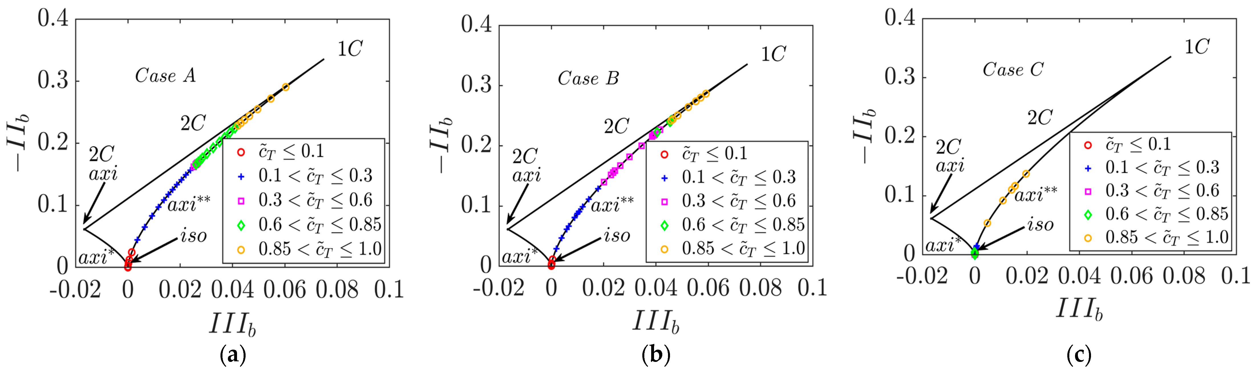 Energies 17 05325 g004