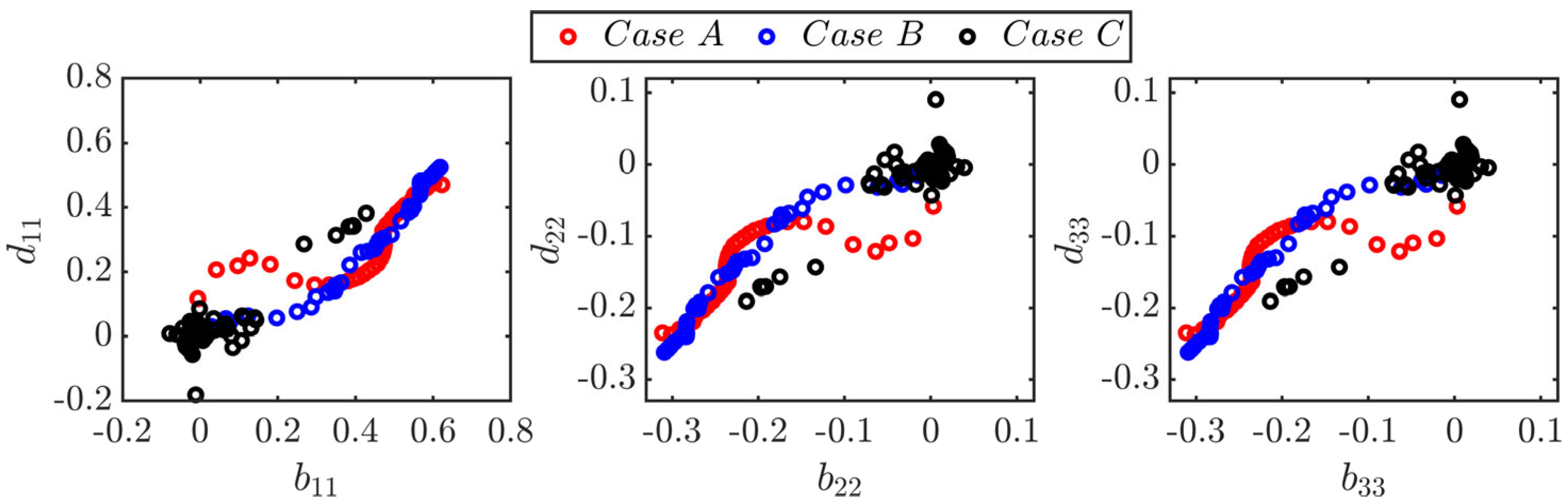 Energies 17 05325 g007