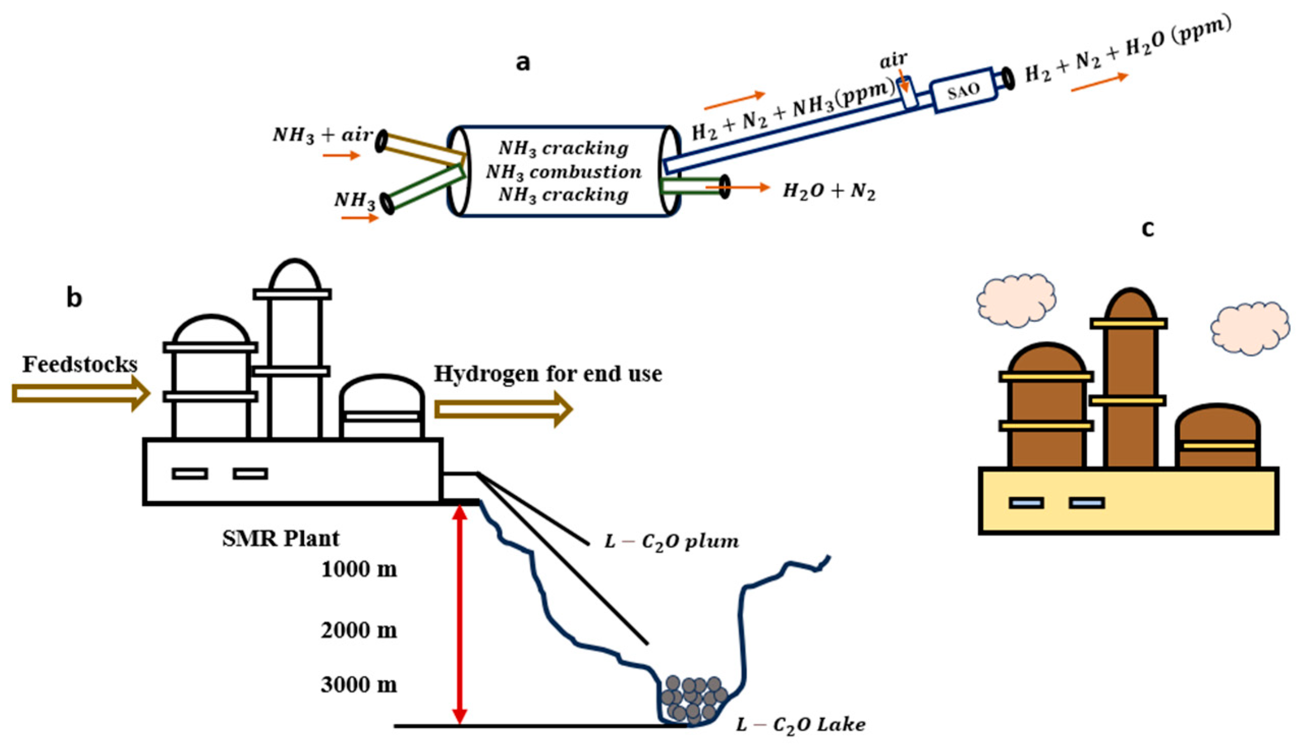Energies 17 05330 g002