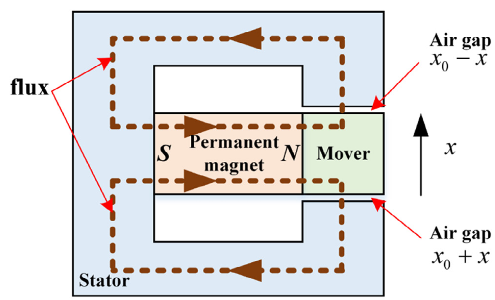 Energies 17 05343 g003