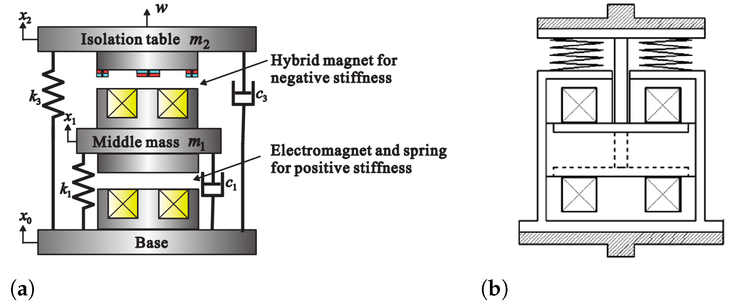Energies 17 05343 g010